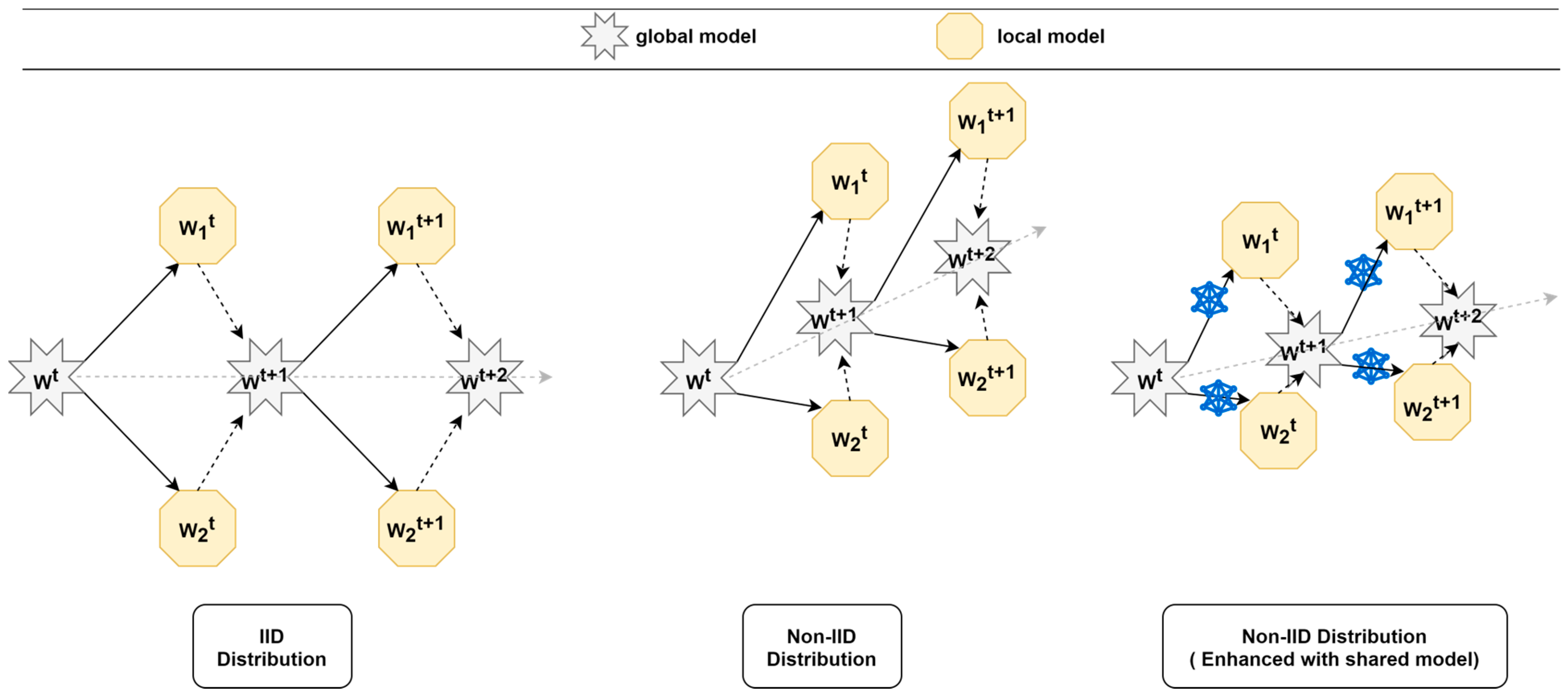Mathematics 11 02385 g003 Mathematics 11 02385 g003