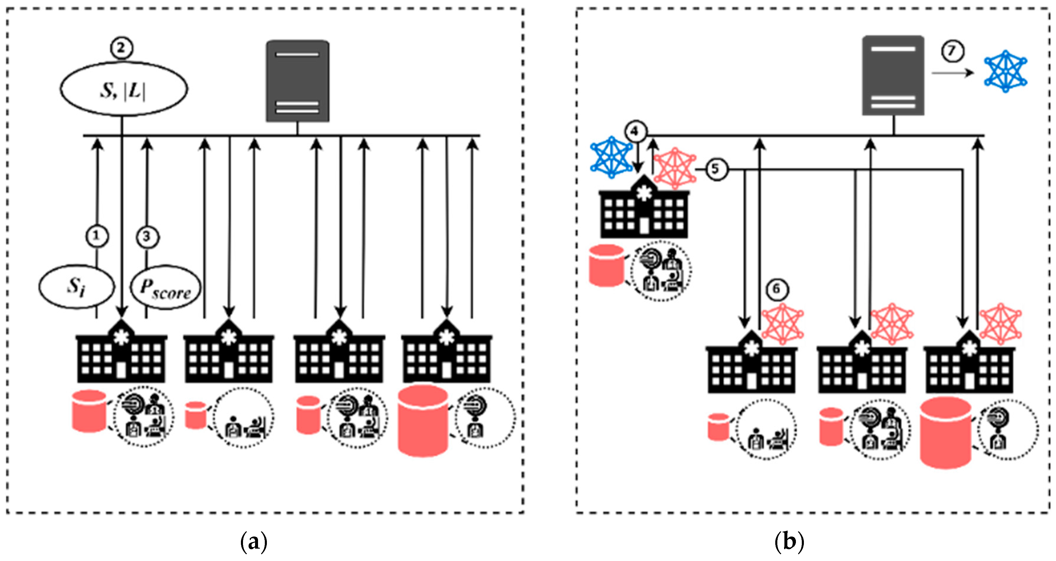 Mathematics 11 02385 g004 Mathematics 11 02385 g004