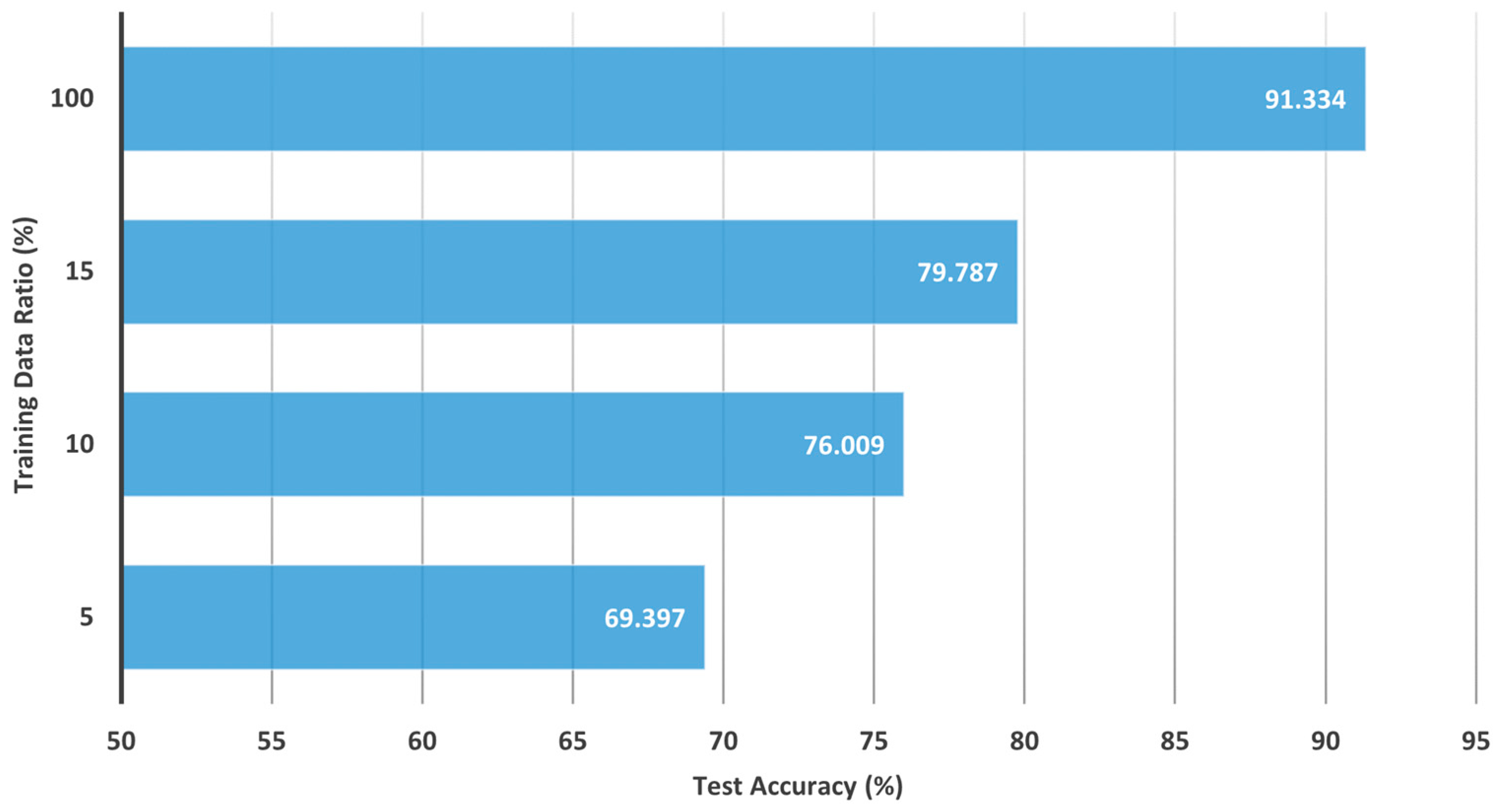 Mathematics 11 02385 g006 Mathematics 11 02385 g006