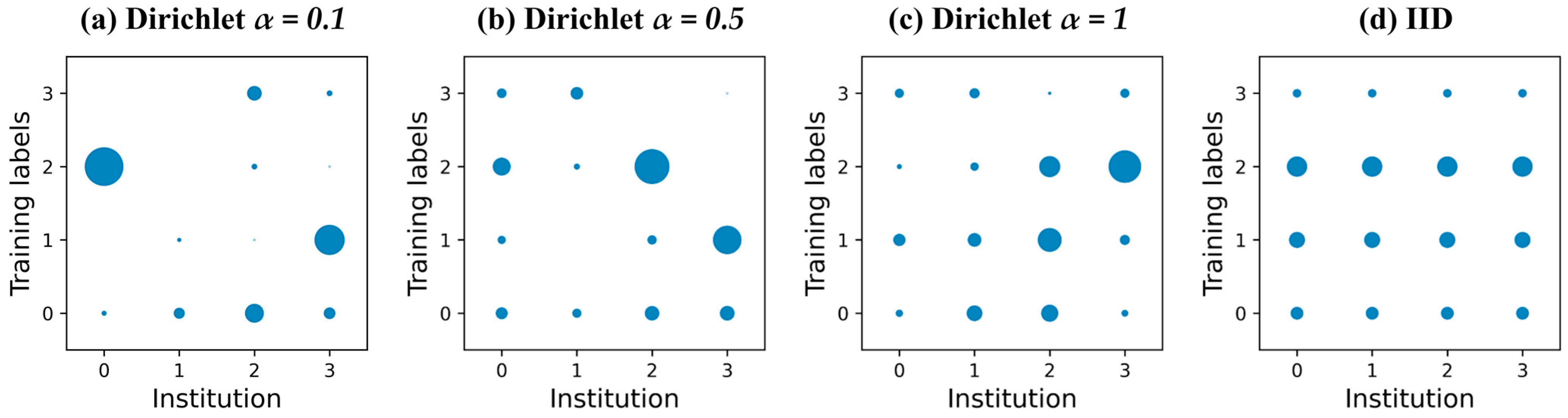 Mathematics 11 02385 g007 Mathematics 11 02385 g007