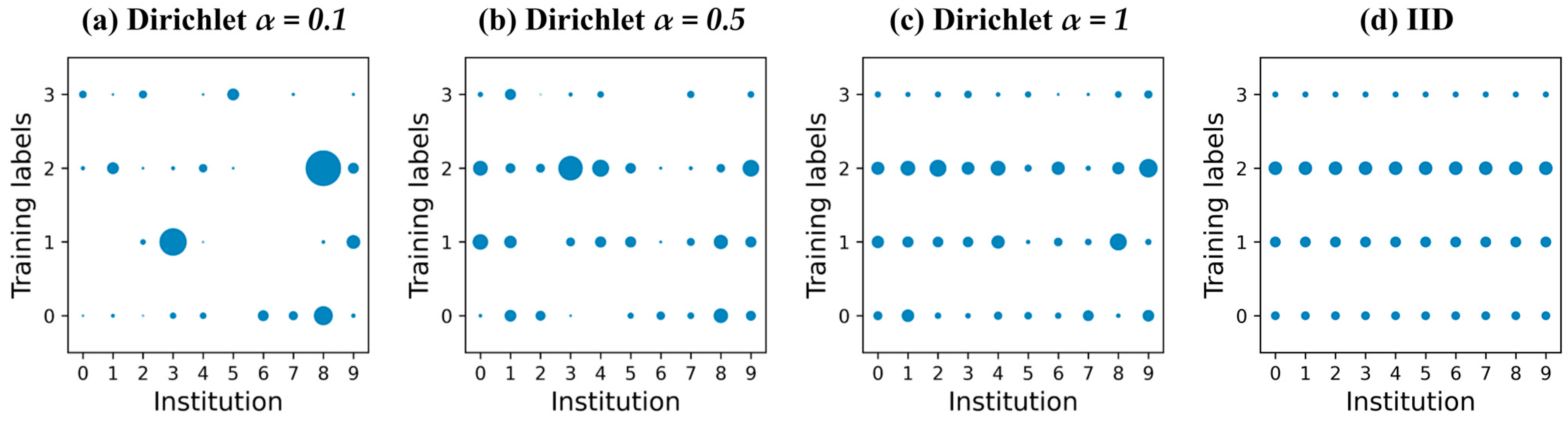 Mathematics 11 02385 g008 Mathematics 11 02385 g008