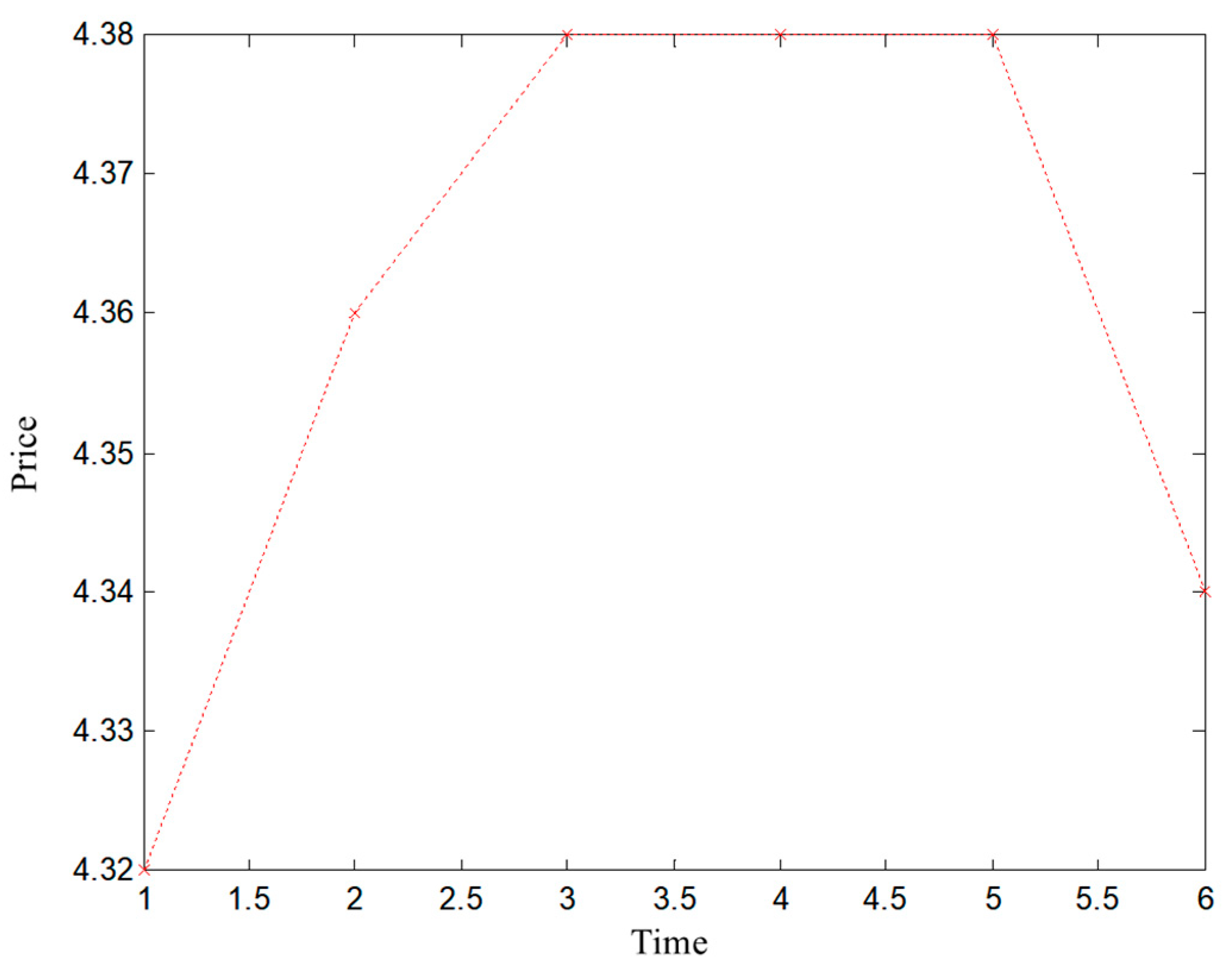 Mathematics 11 02387 g001 Mathematics 11 02387 g001