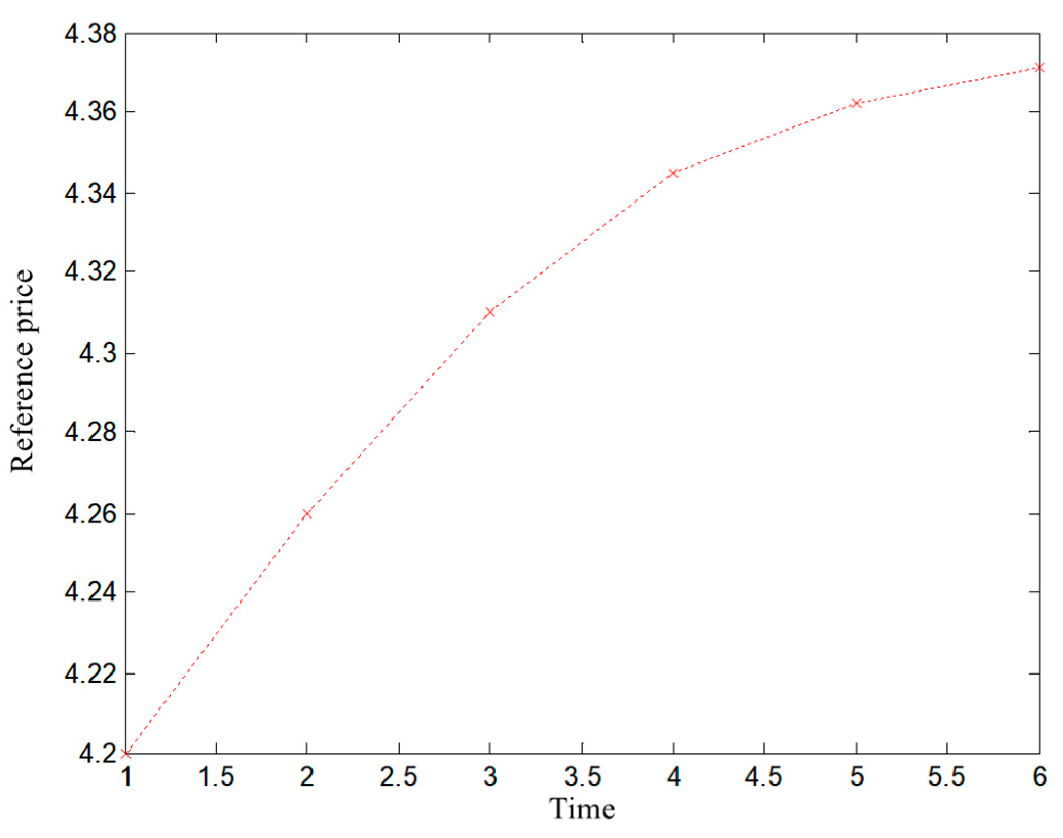 Mathematics 11 02387 g002 Mathematics 11 02387 g002