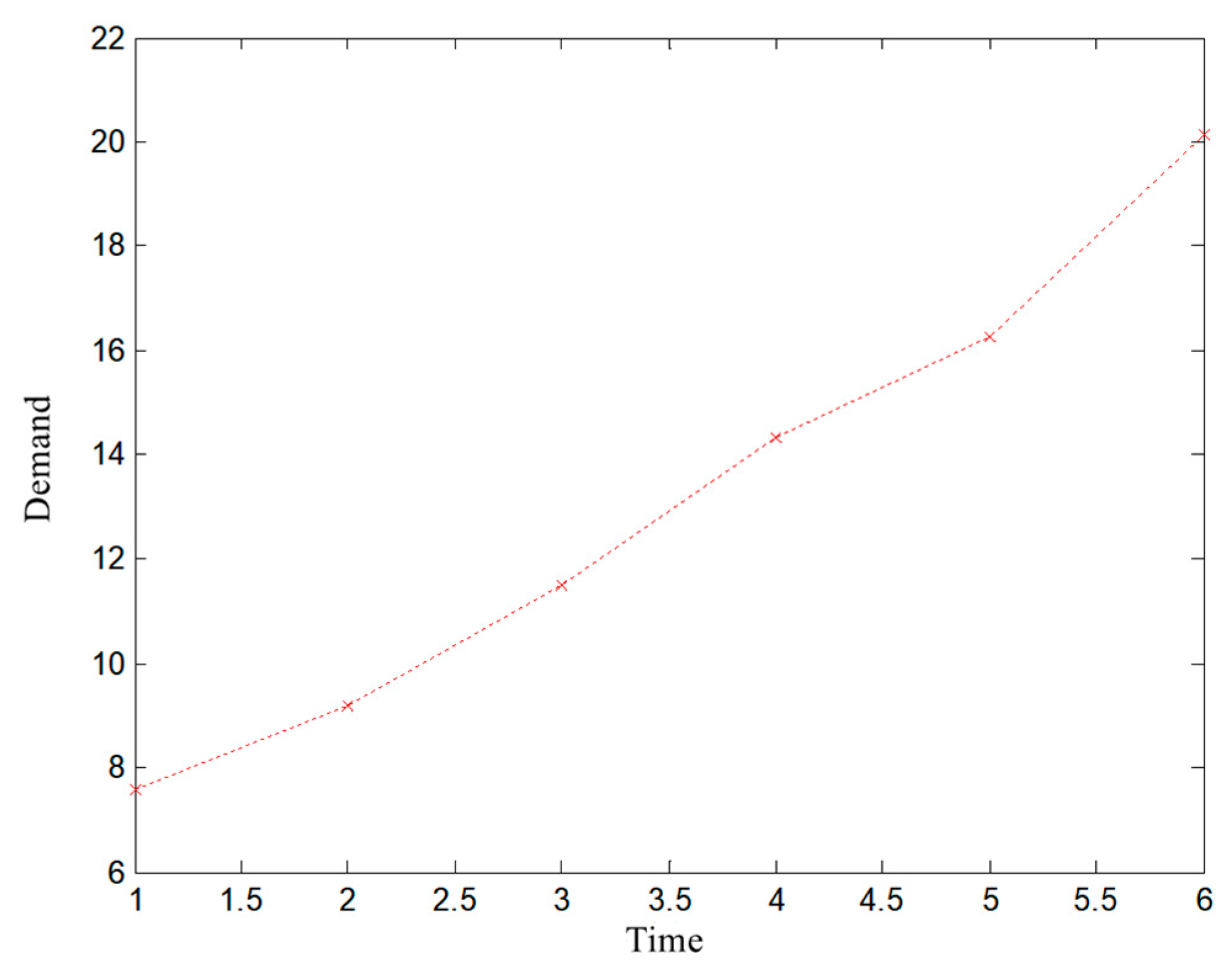 Mathematics 11 02387 g006 Mathematics 11 02387 g006