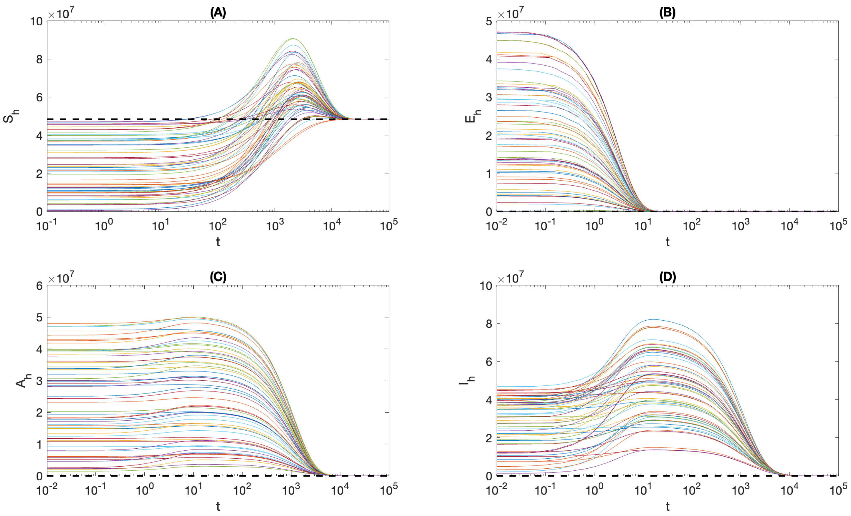 Mathematics 11 02388 g002