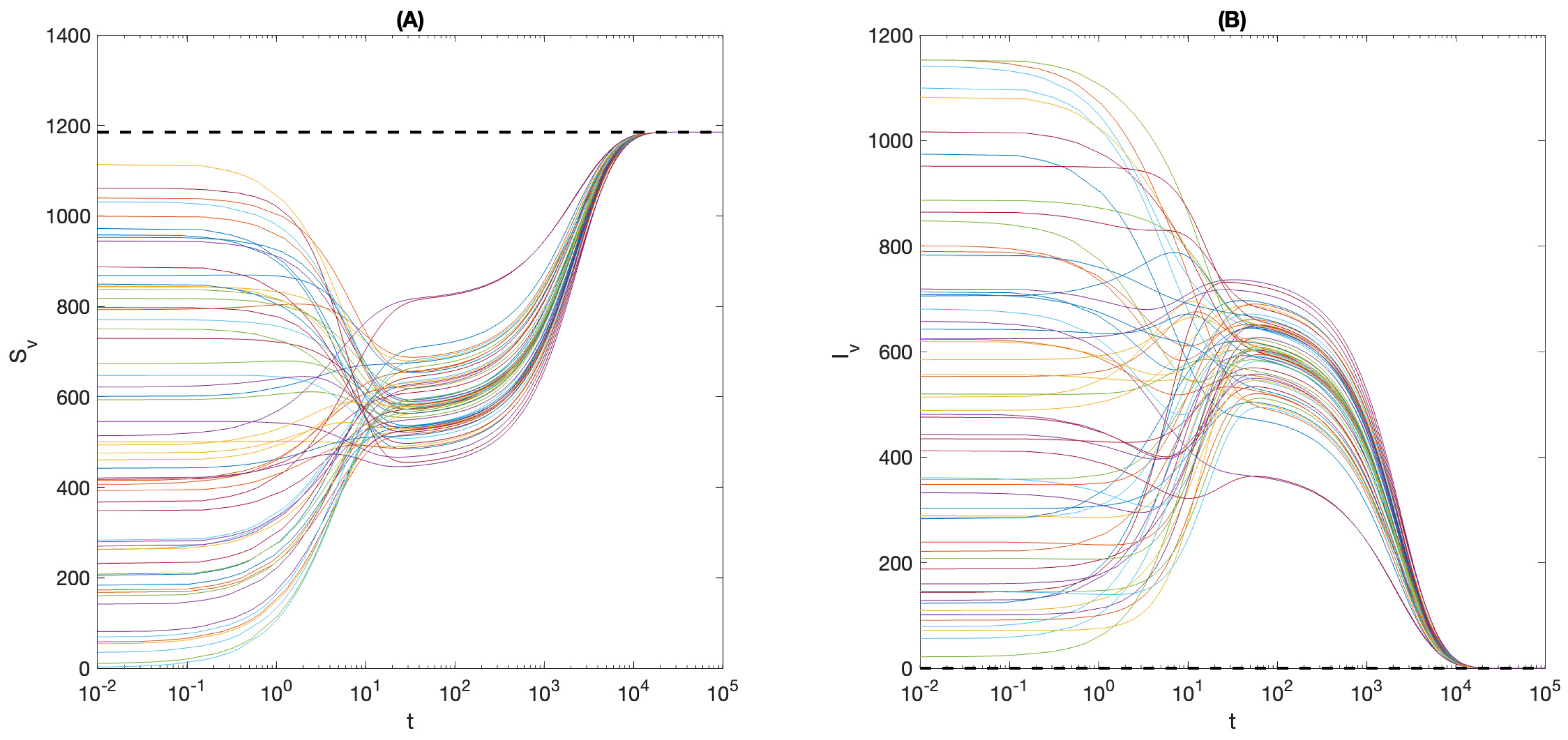 Mathematics 11 02388 g003