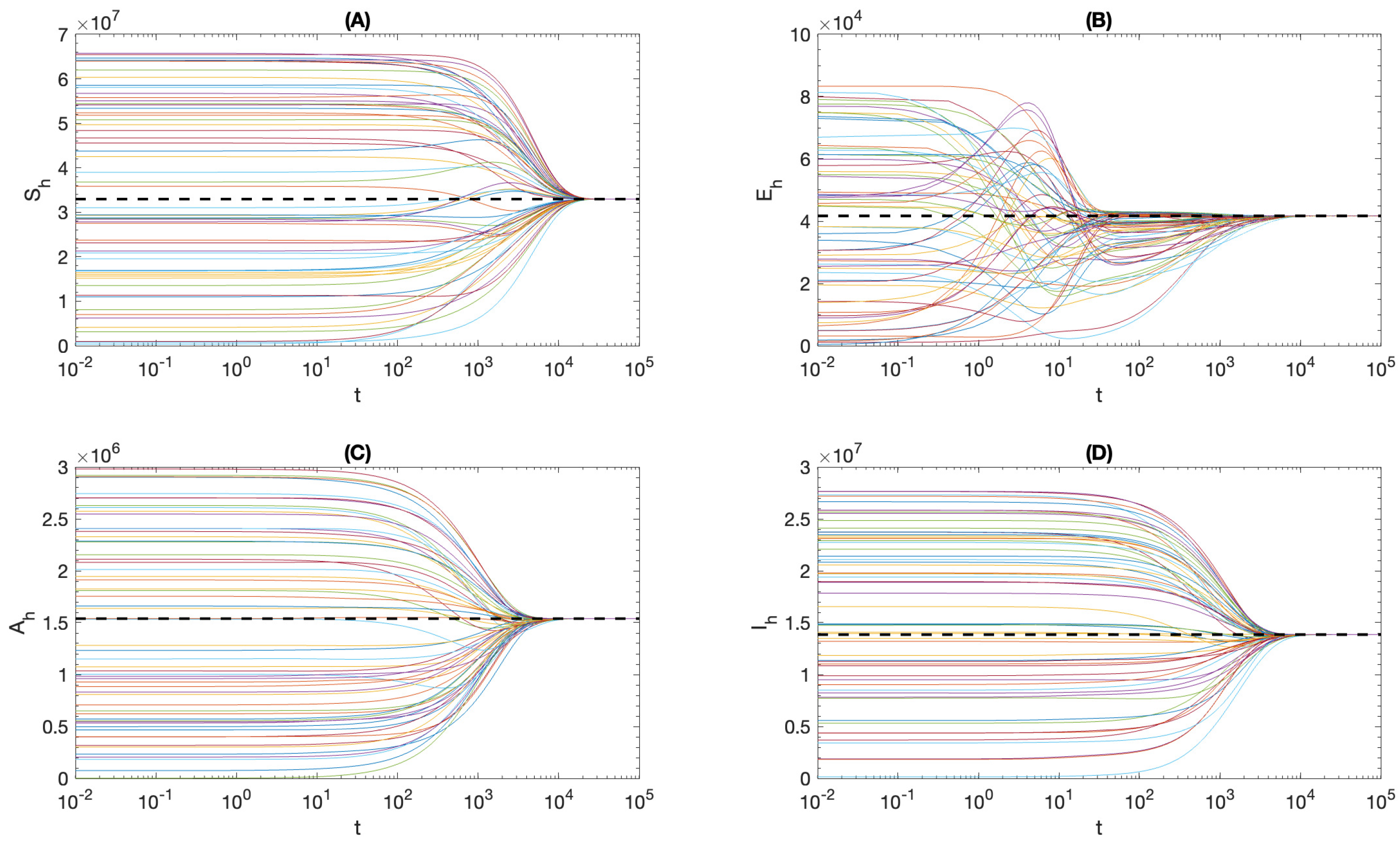 Mathematics 11 02388 g004
