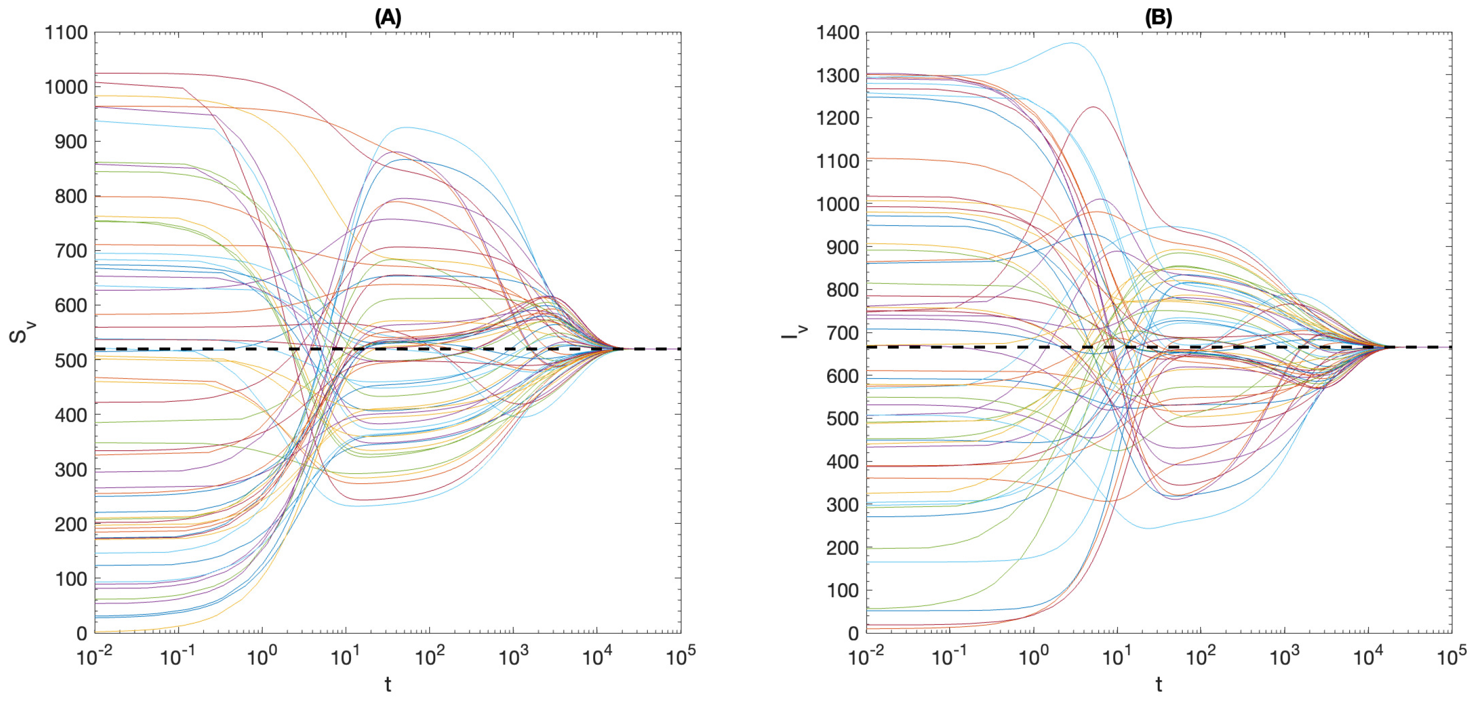 Mathematics 11 02388 g005