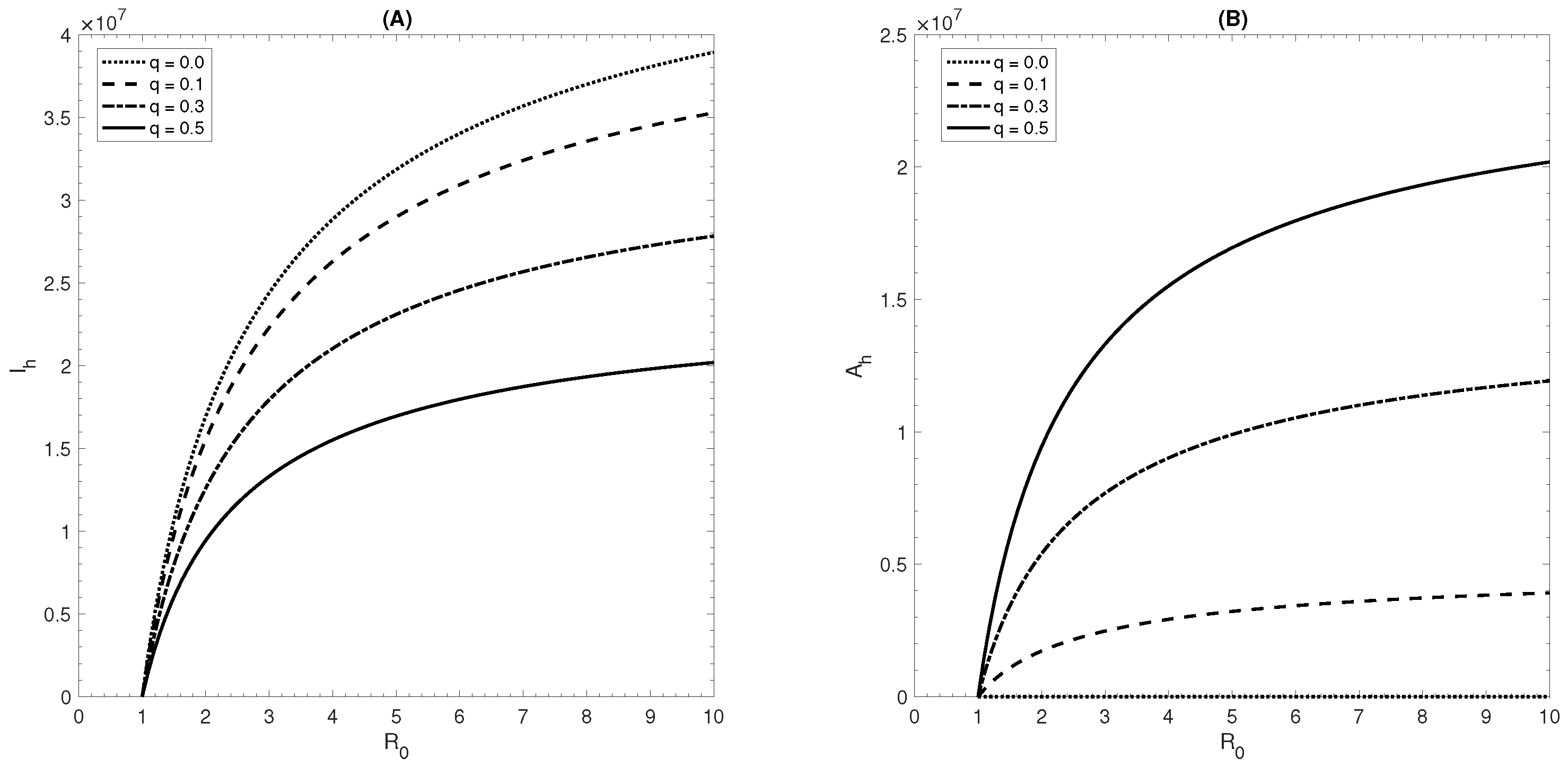 Mathematics 11 02388 g006