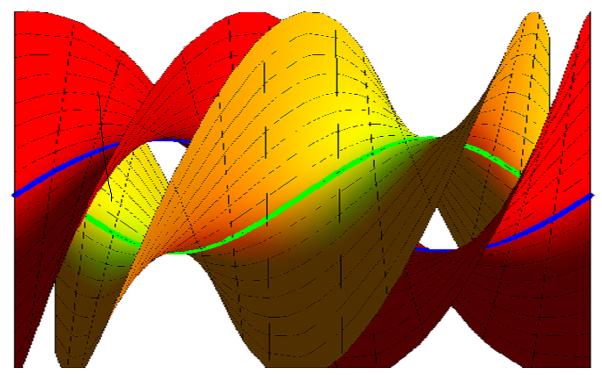 Mathematics 11 02391 g004