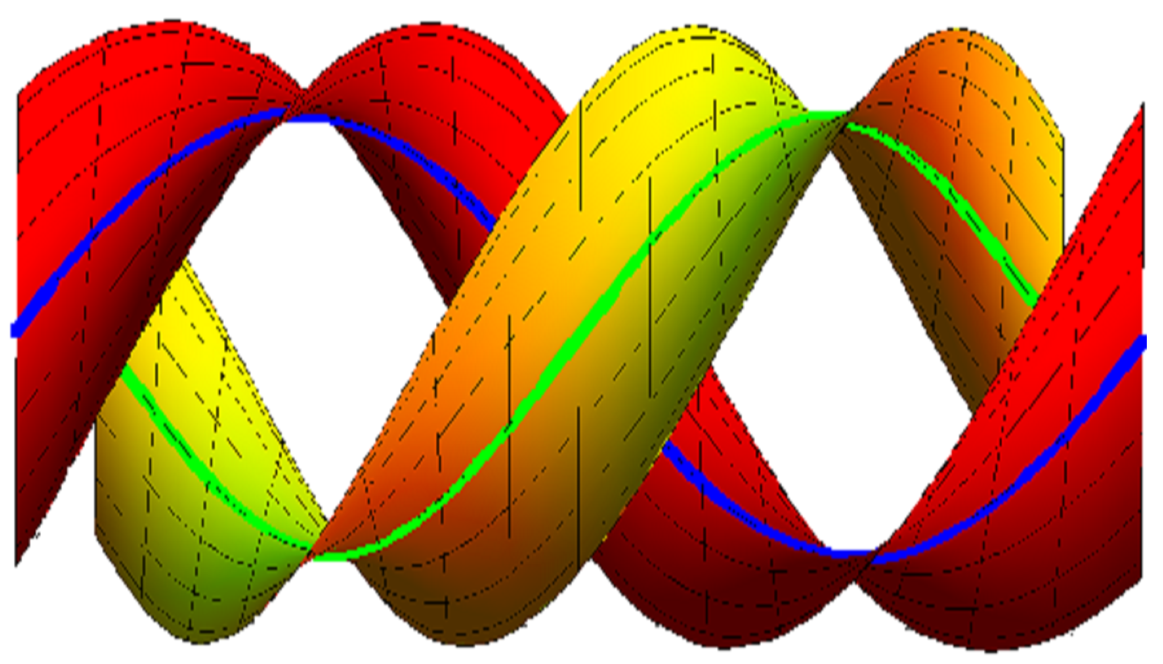 Mathematics 11 02391 g005