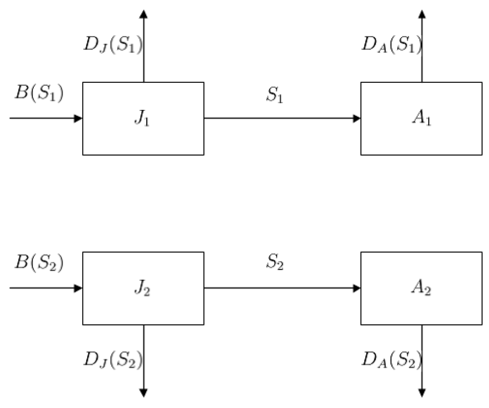 Mathematics 11 02393 g001