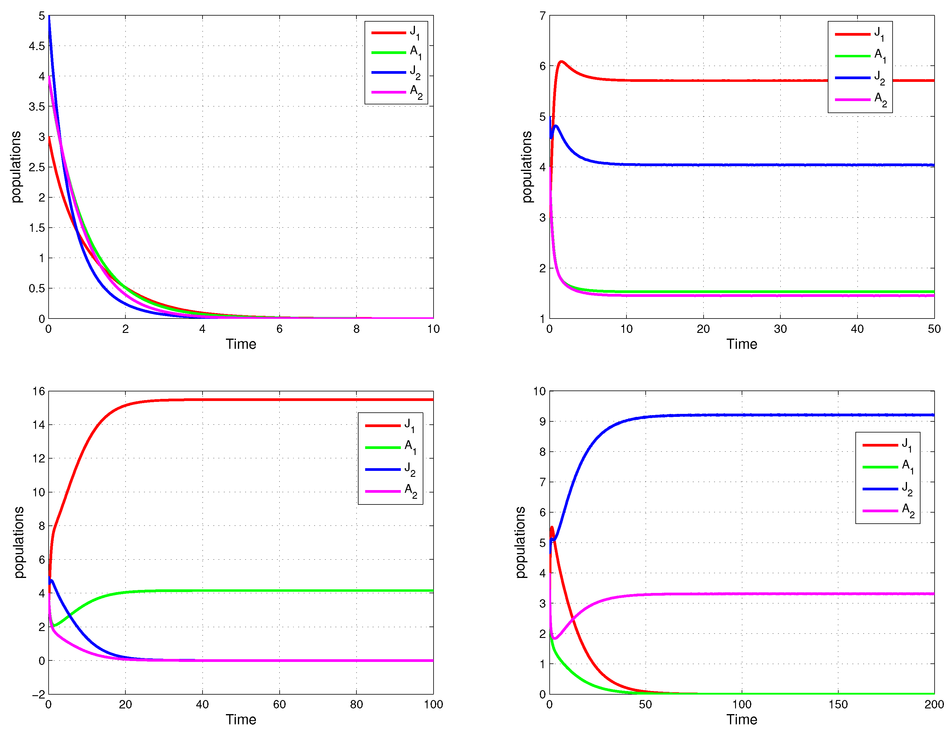 Mathematics 11 02393 g002
