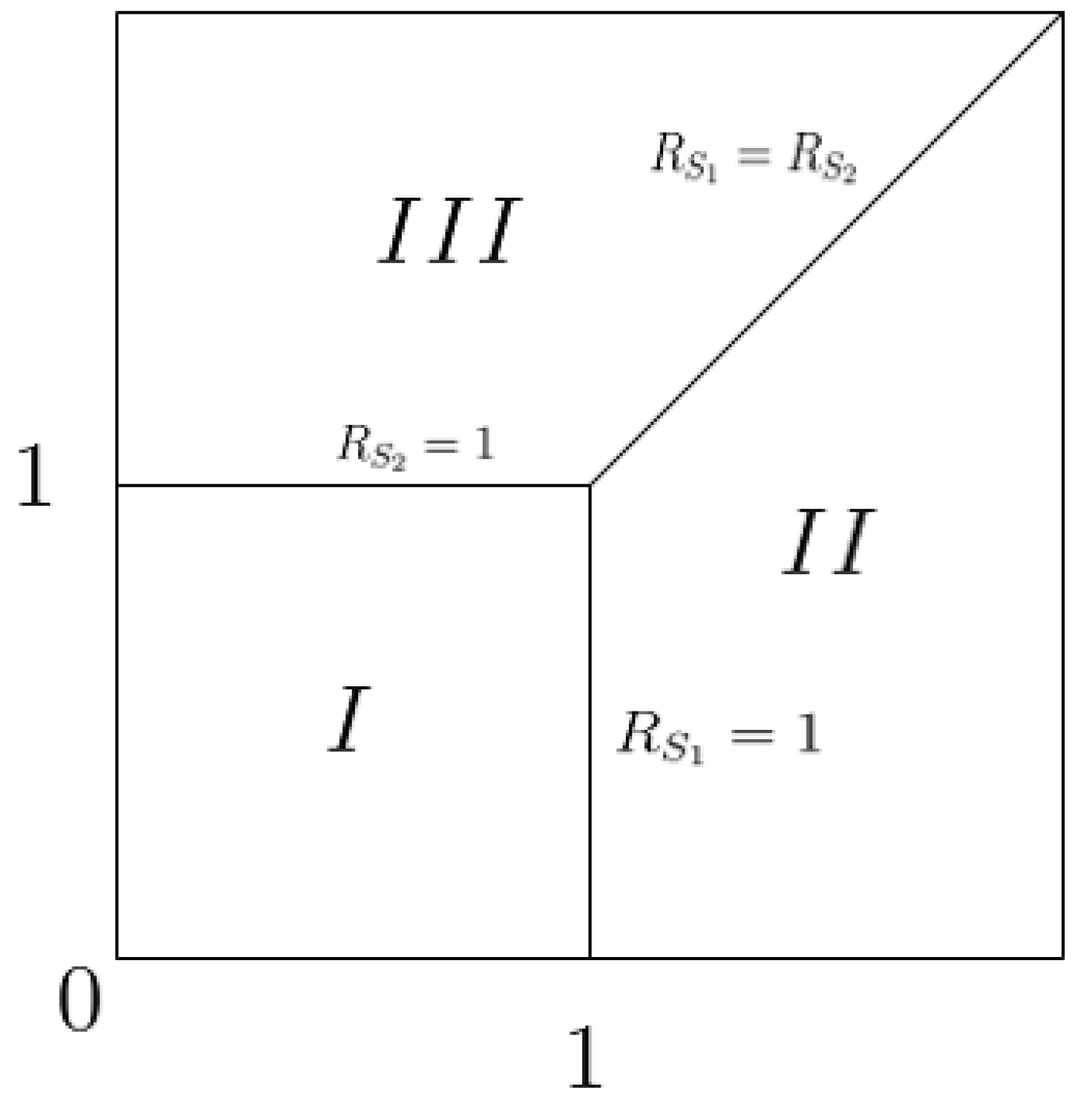 Mathematics 11 02393 g003