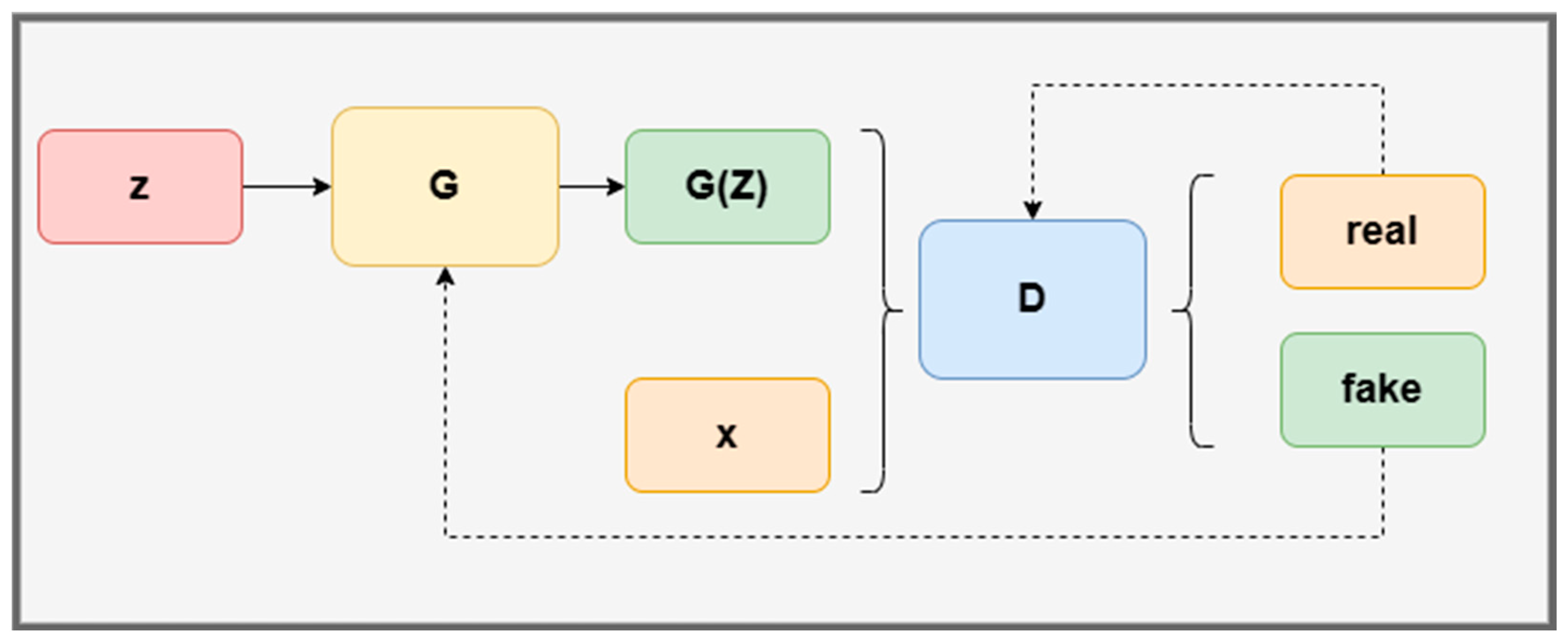 Mathematics 11 02404 g001