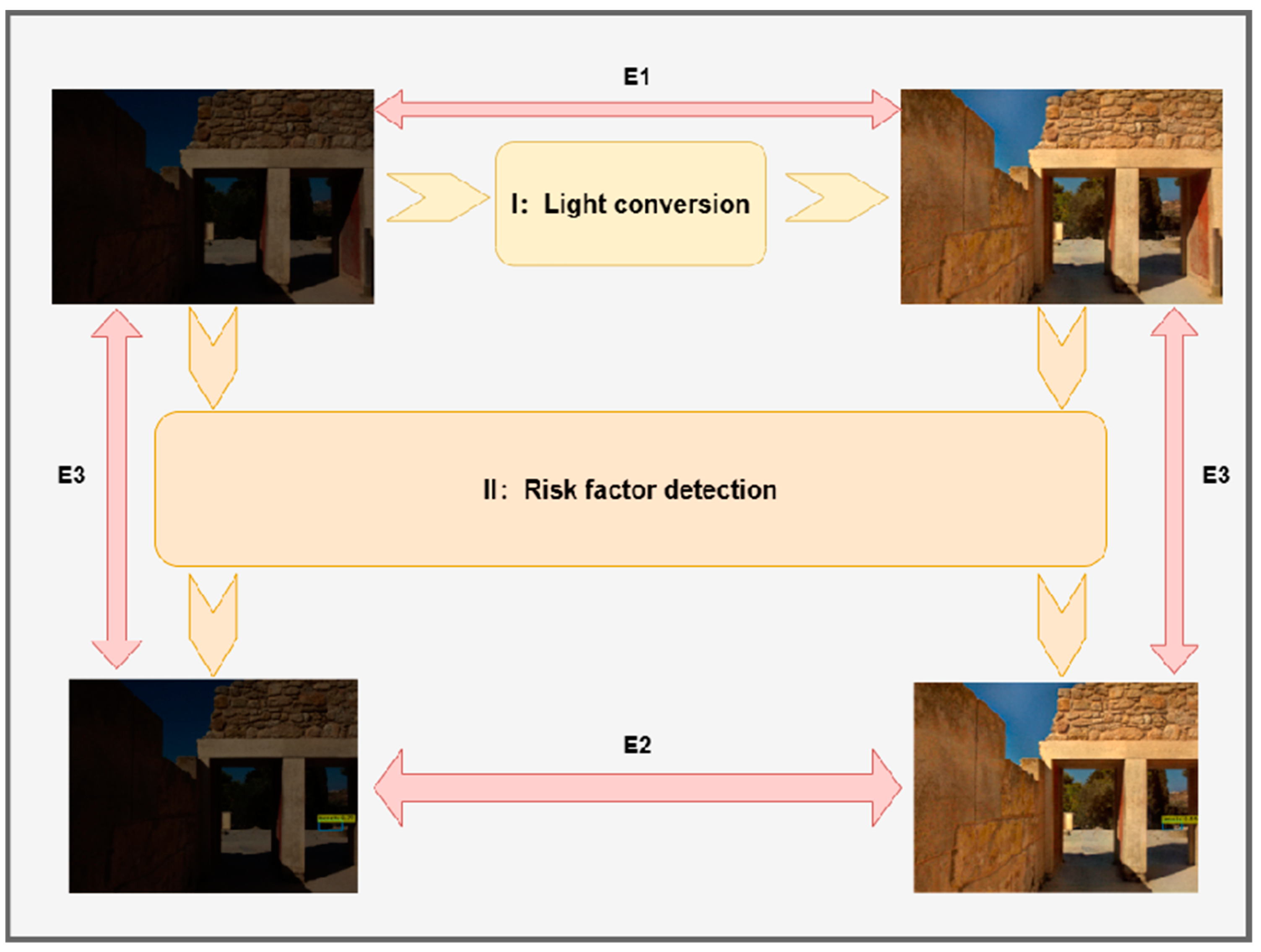 Mathematics 11 02404 g002