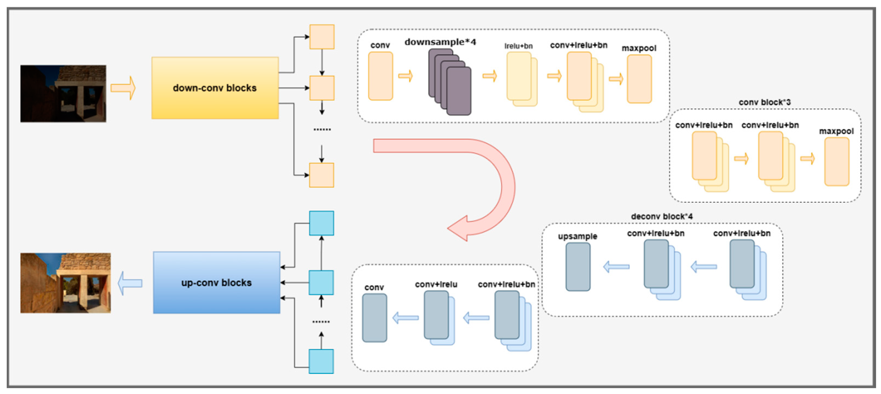 Mathematics 11 02404 g003