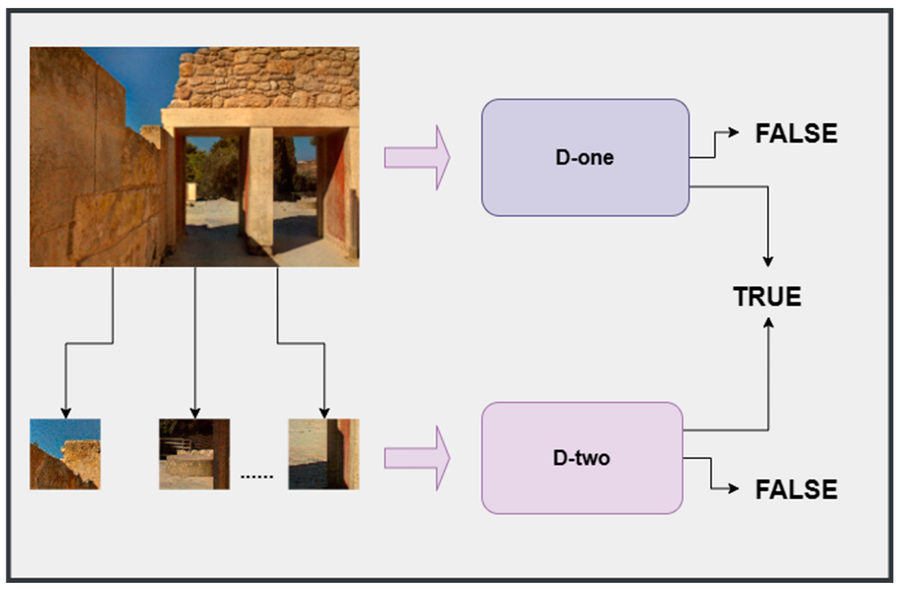 Mathematics 11 02404 g004