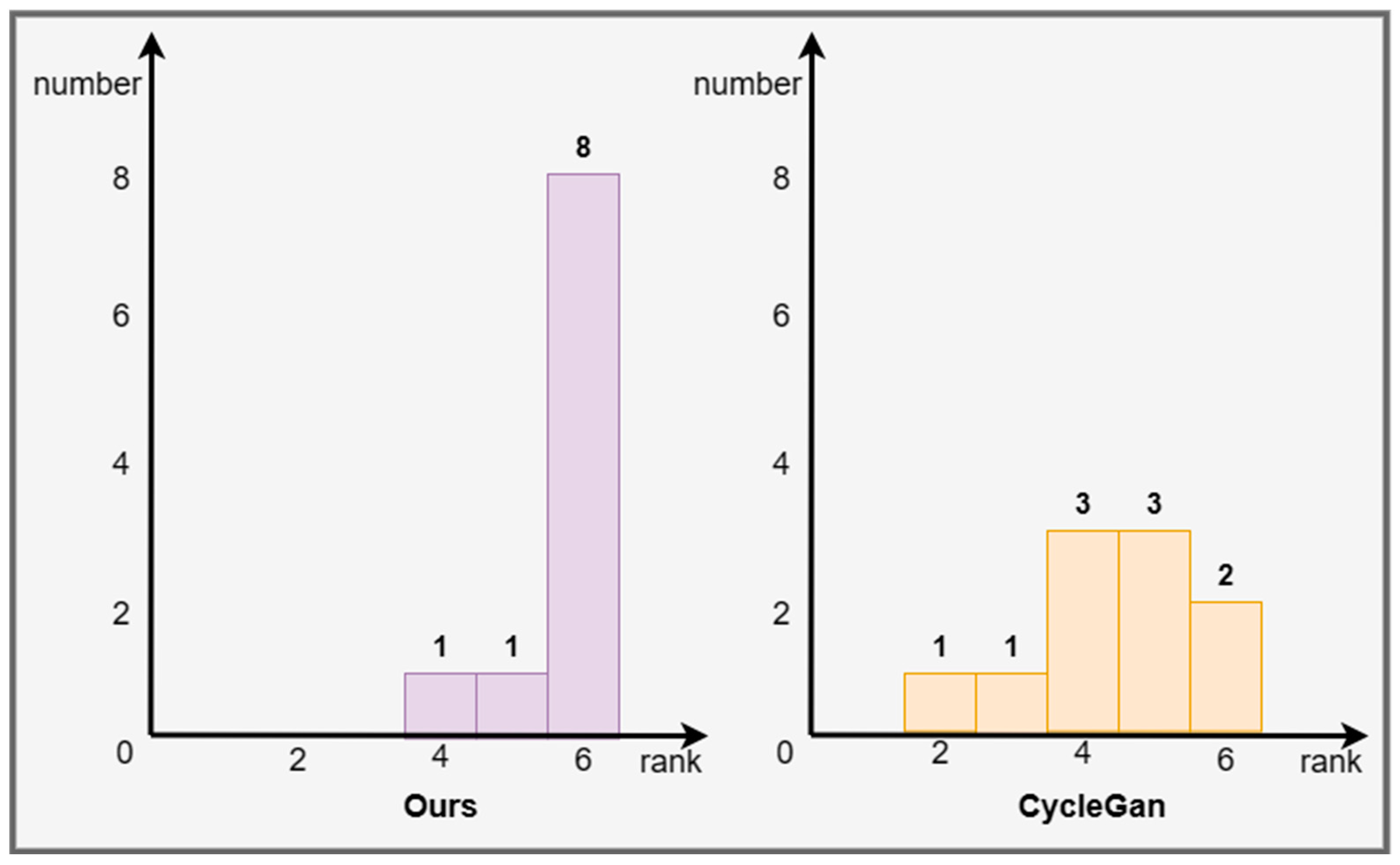 Mathematics 11 02404 g007
