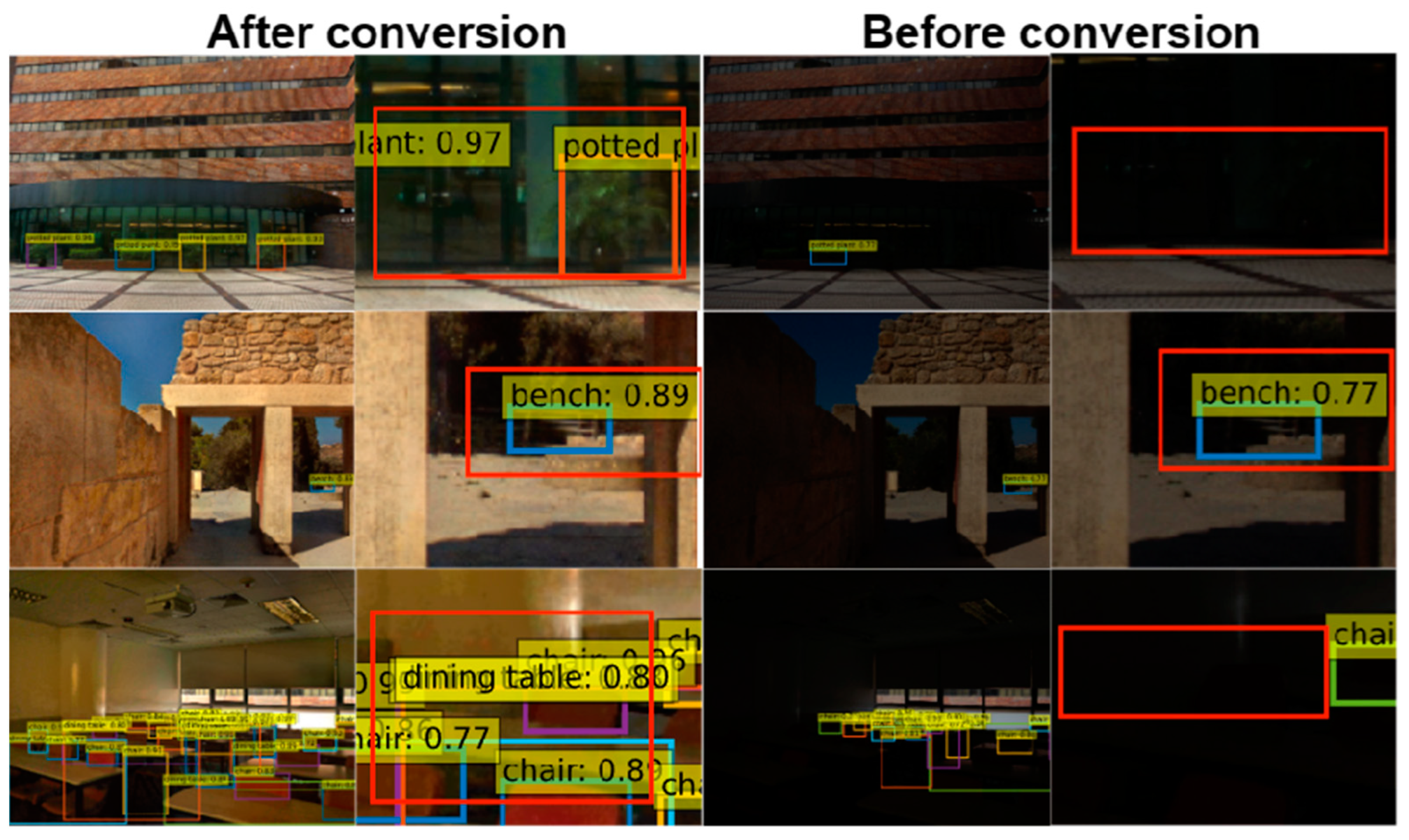 Mathematics 11 02404 g008