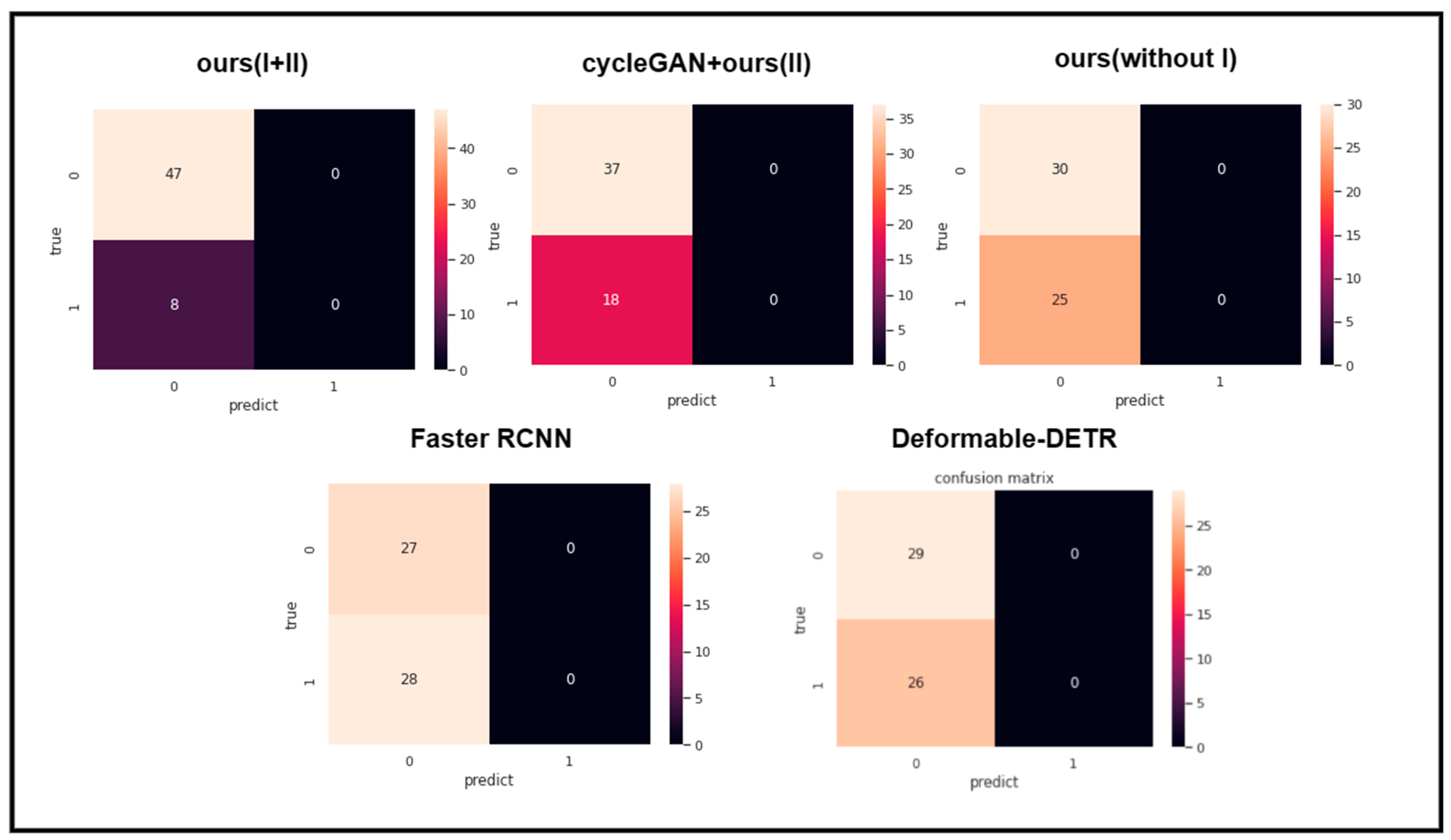 Mathematics 11 02404 g009
