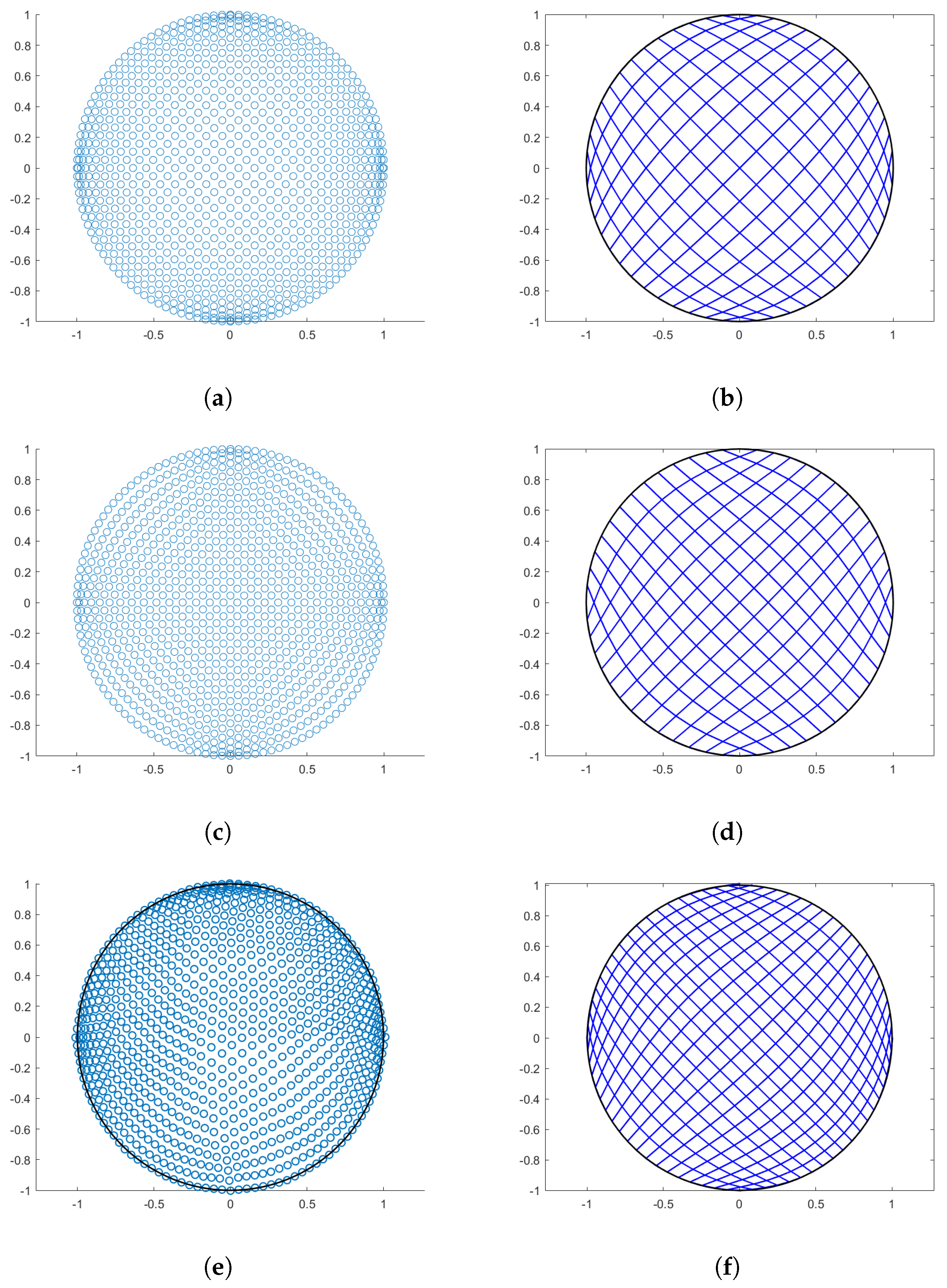 Mathematics 11 02406 g002