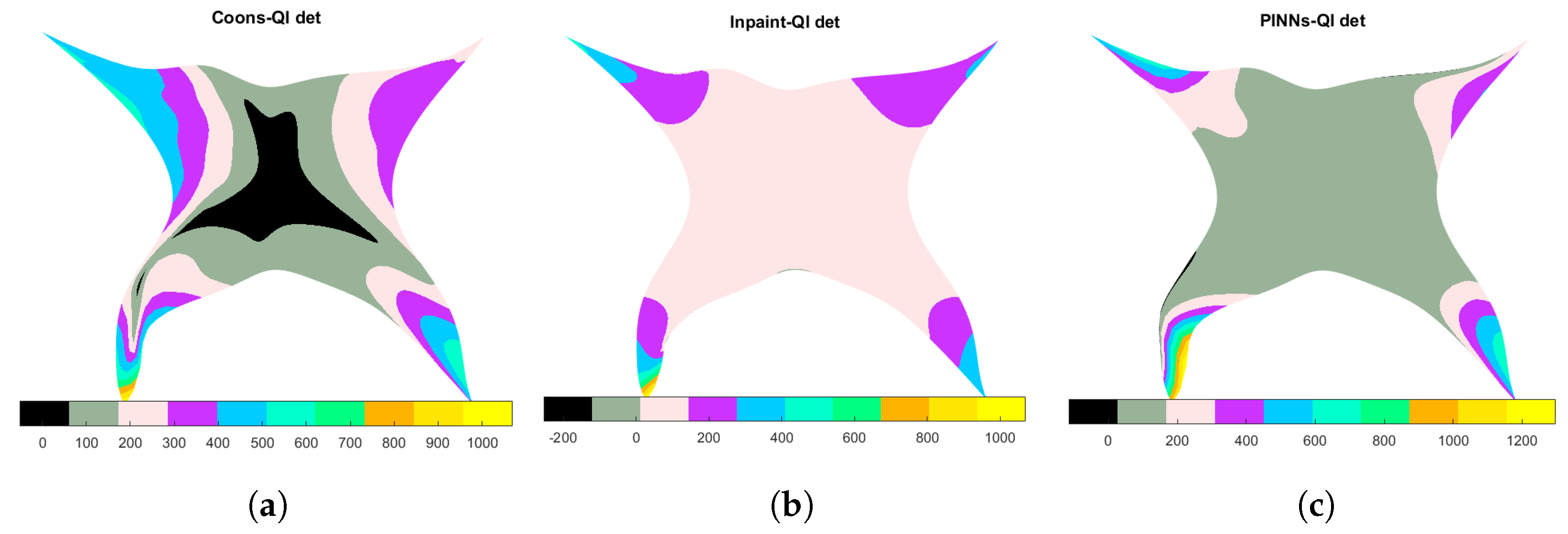 Mathematics 11 02406 g008