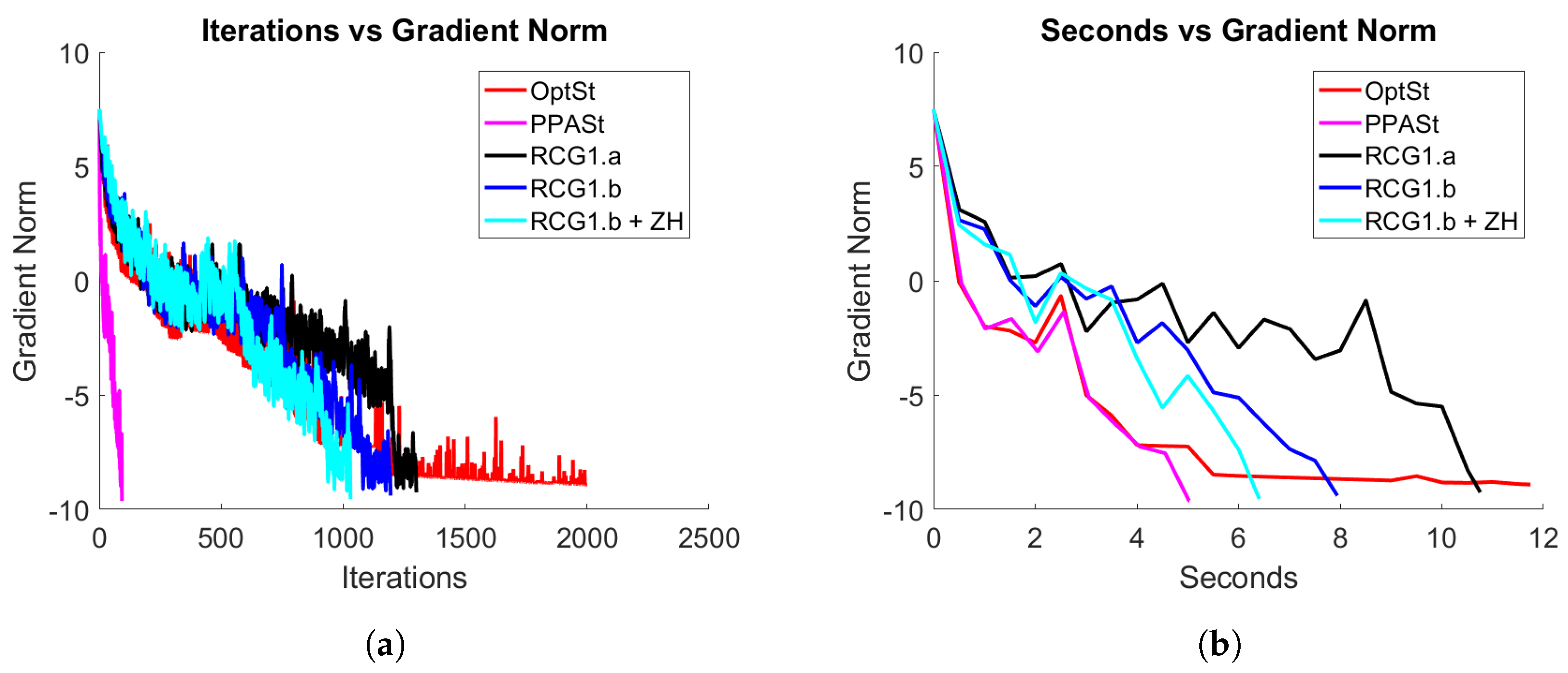 Mathematics 11 02414 g002 Mathematics 11 02414 g002