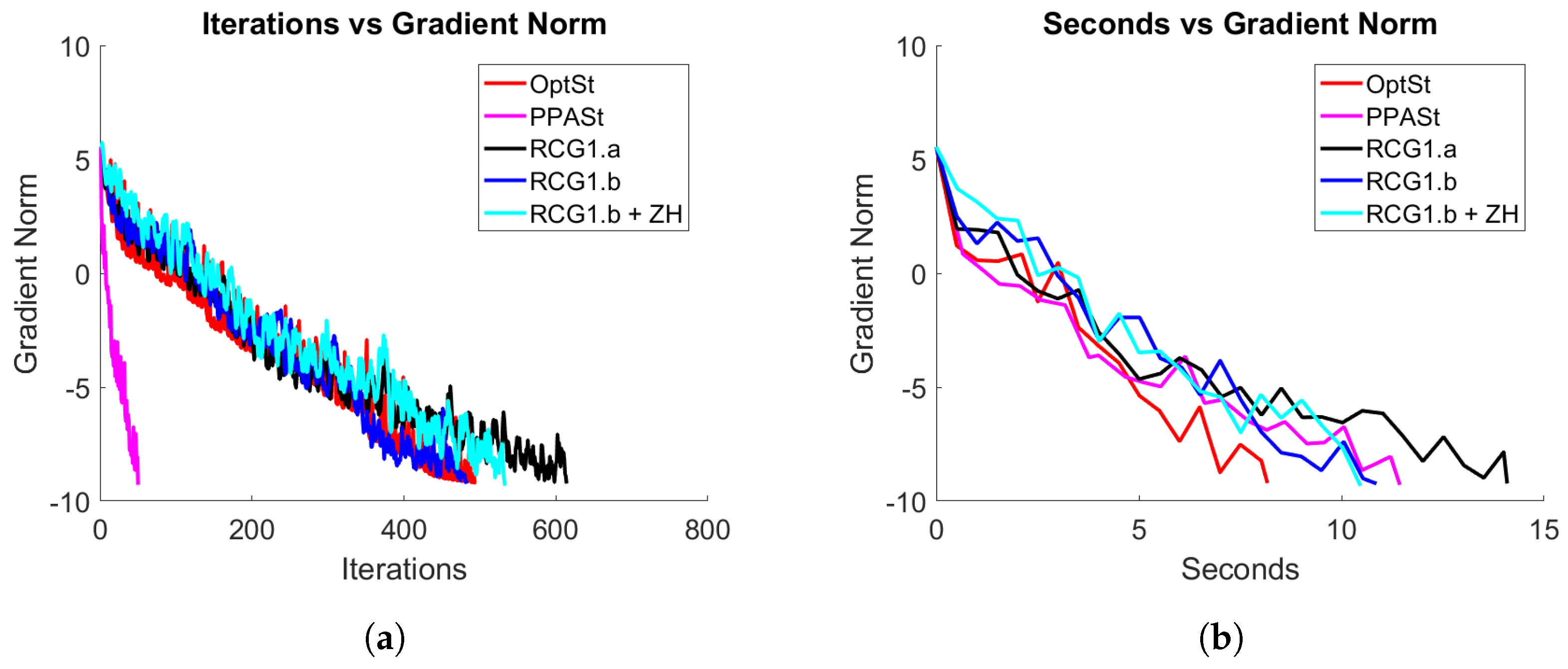 Mathematics 11 02414 g003 Mathematics 11 02414 g003