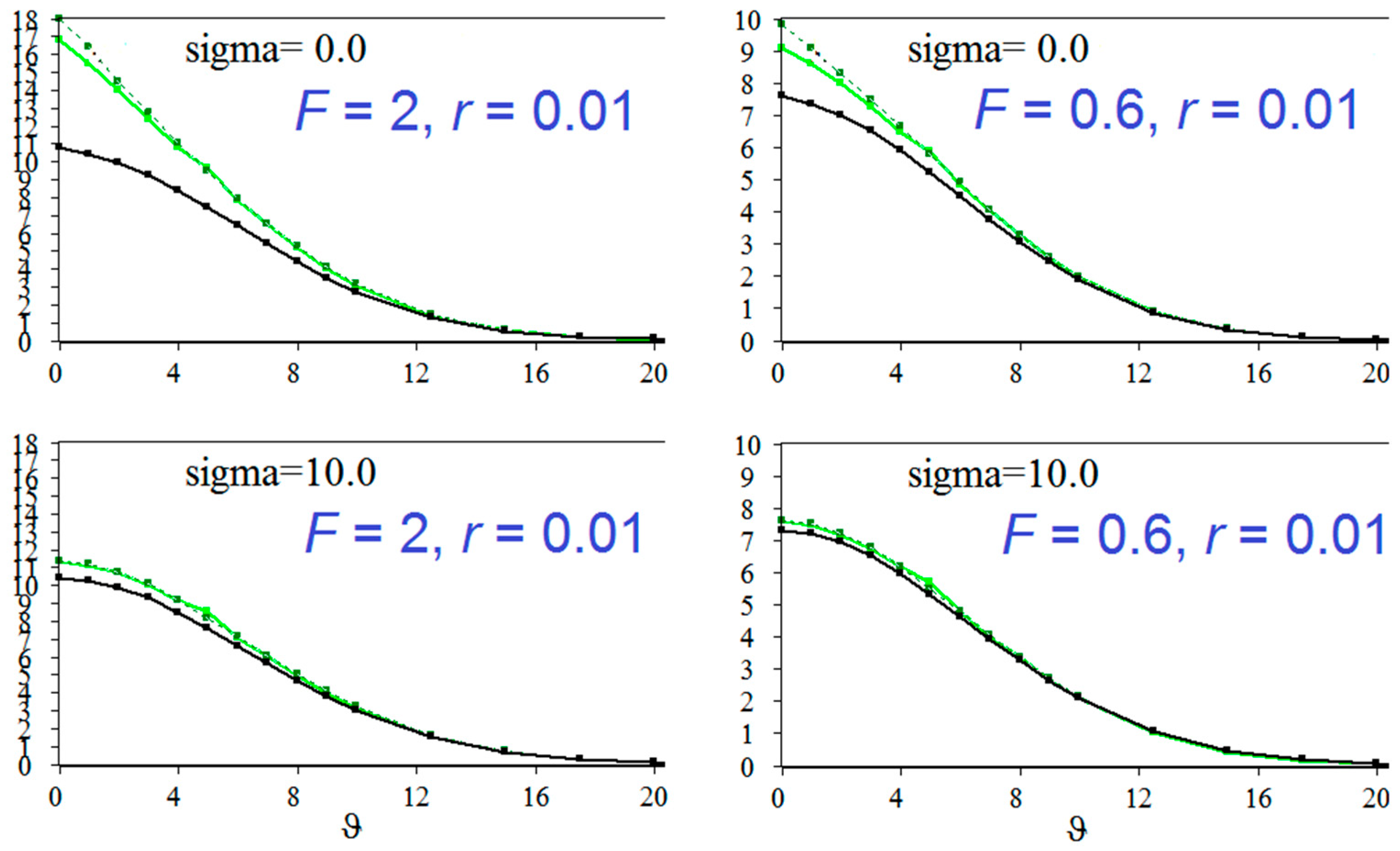 Mathematics 11 02429 g008