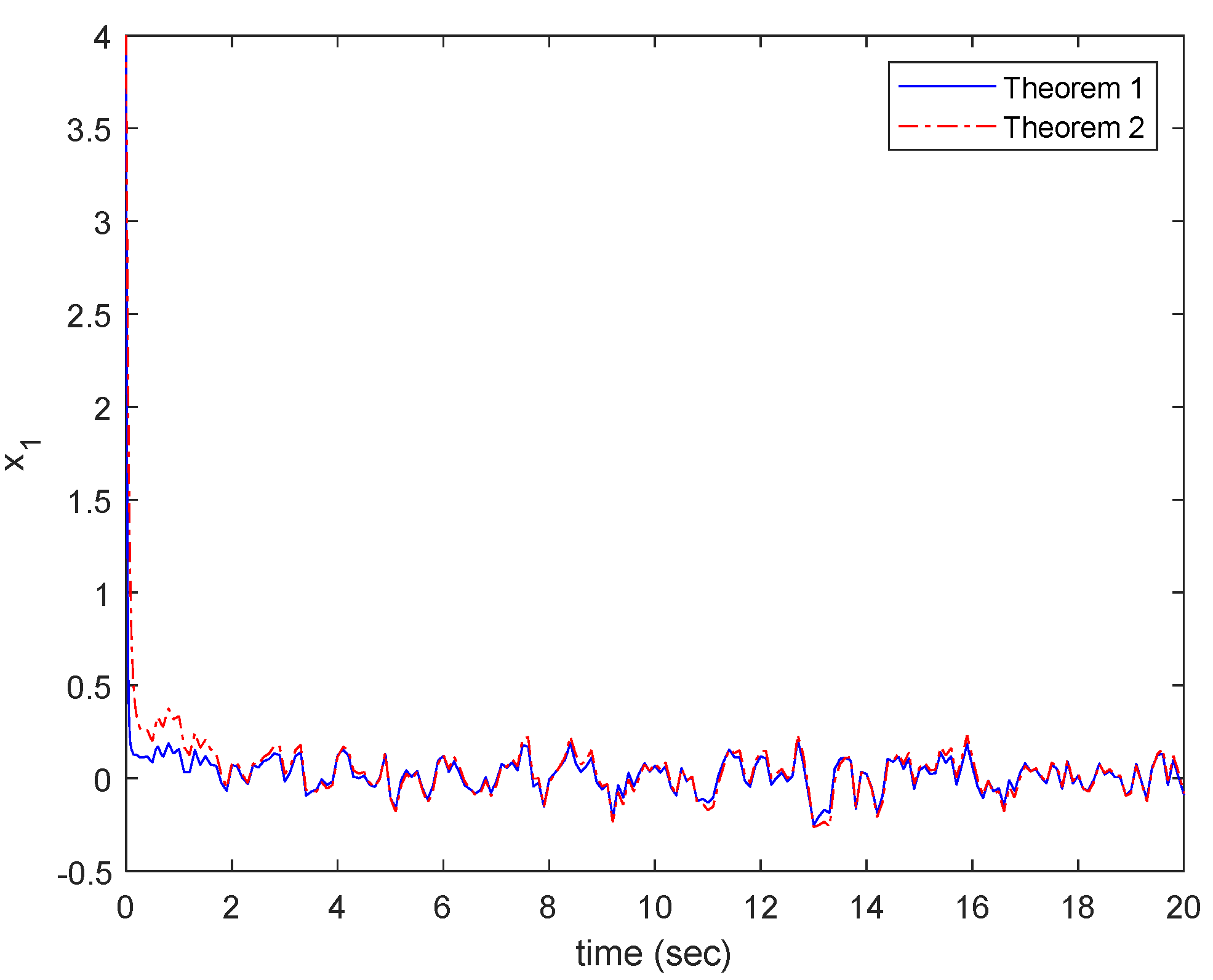 Mathematics 11 02482 g002