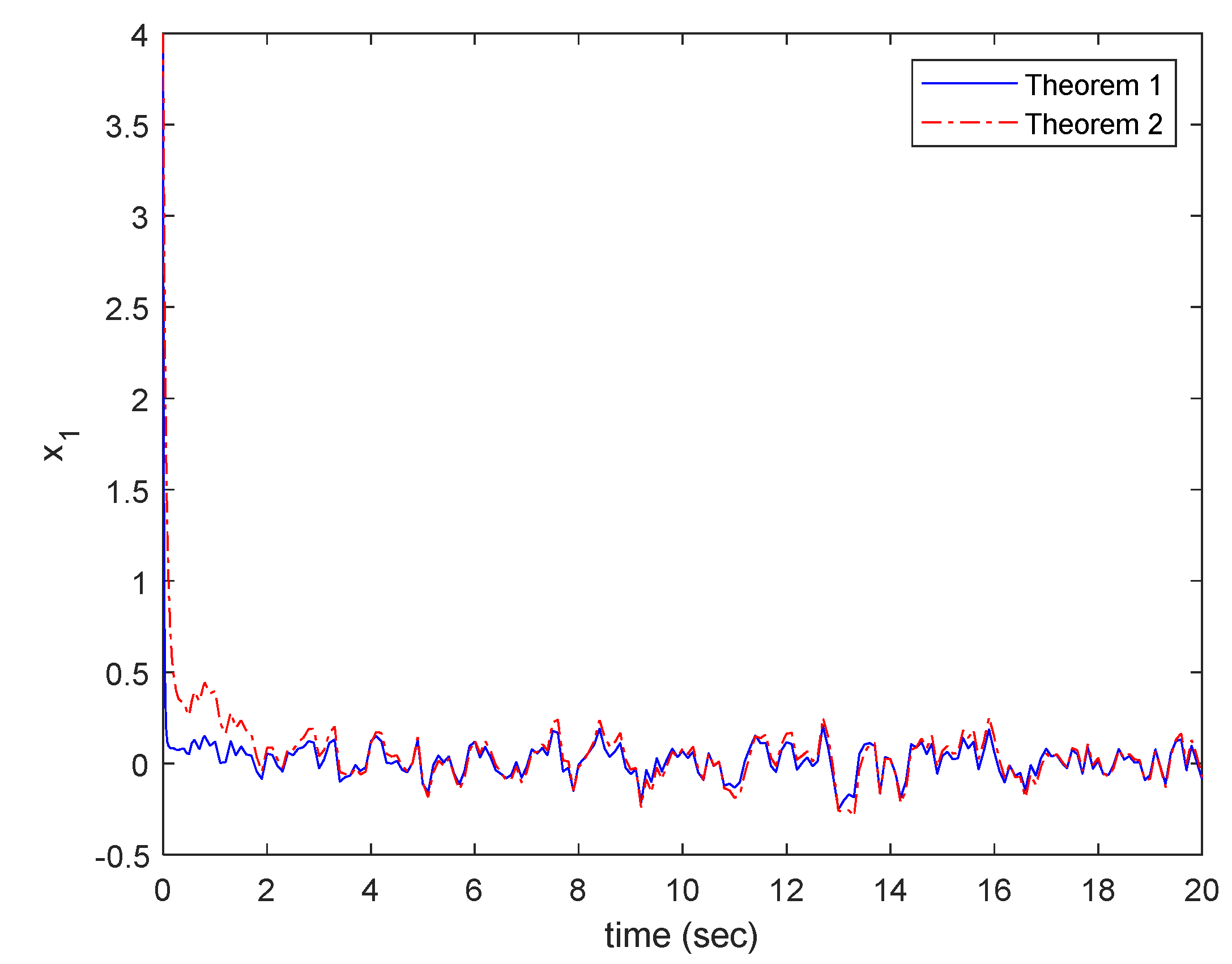 Mathematics 11 02482 g004