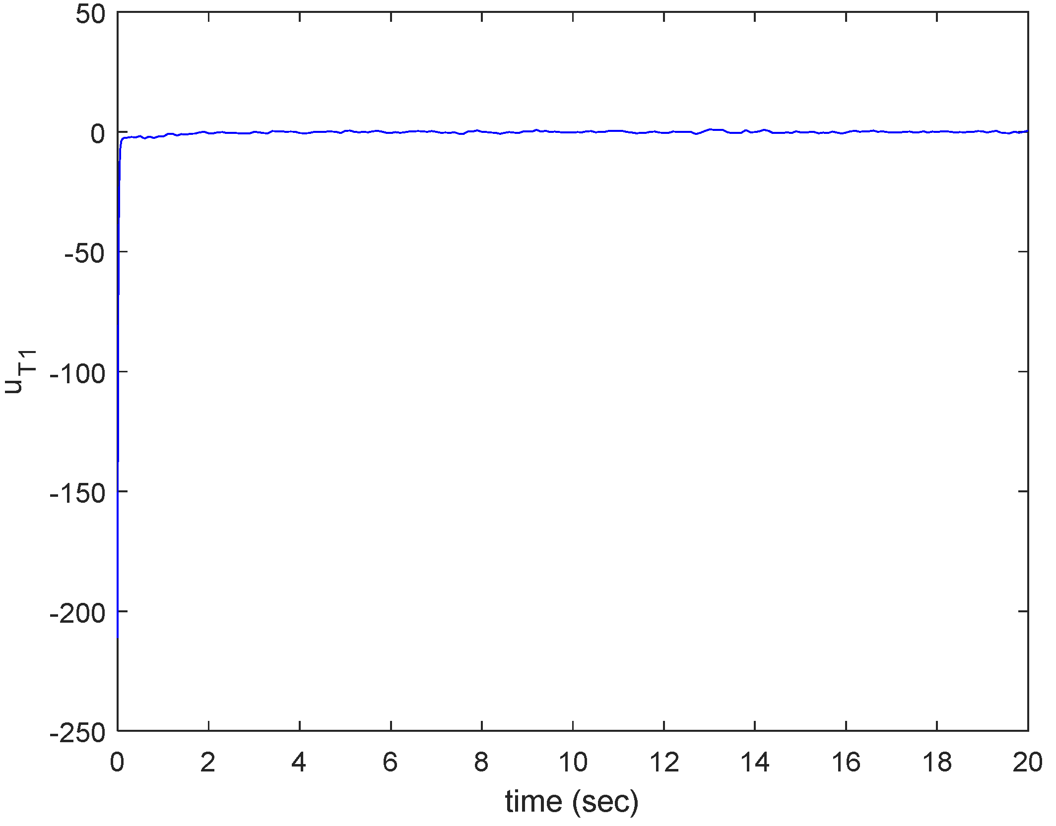 Mathematics 11 02482 g006