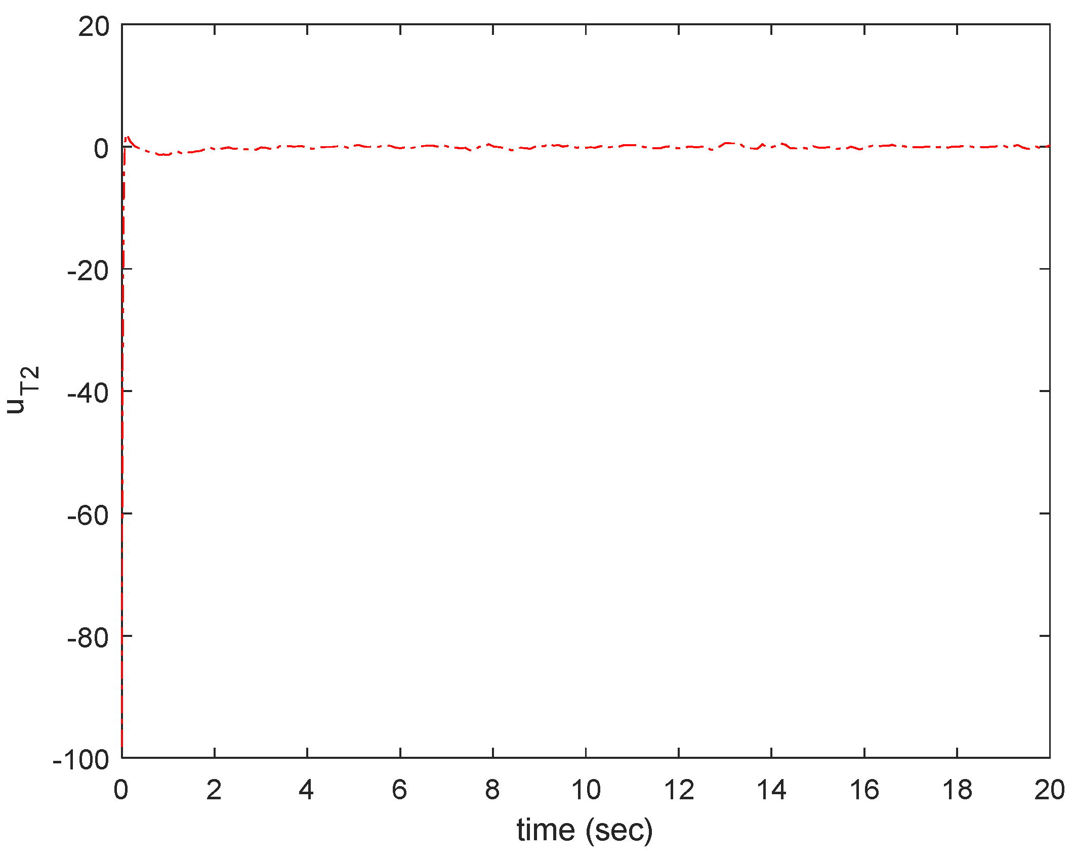 Mathematics 11 02482 g007
