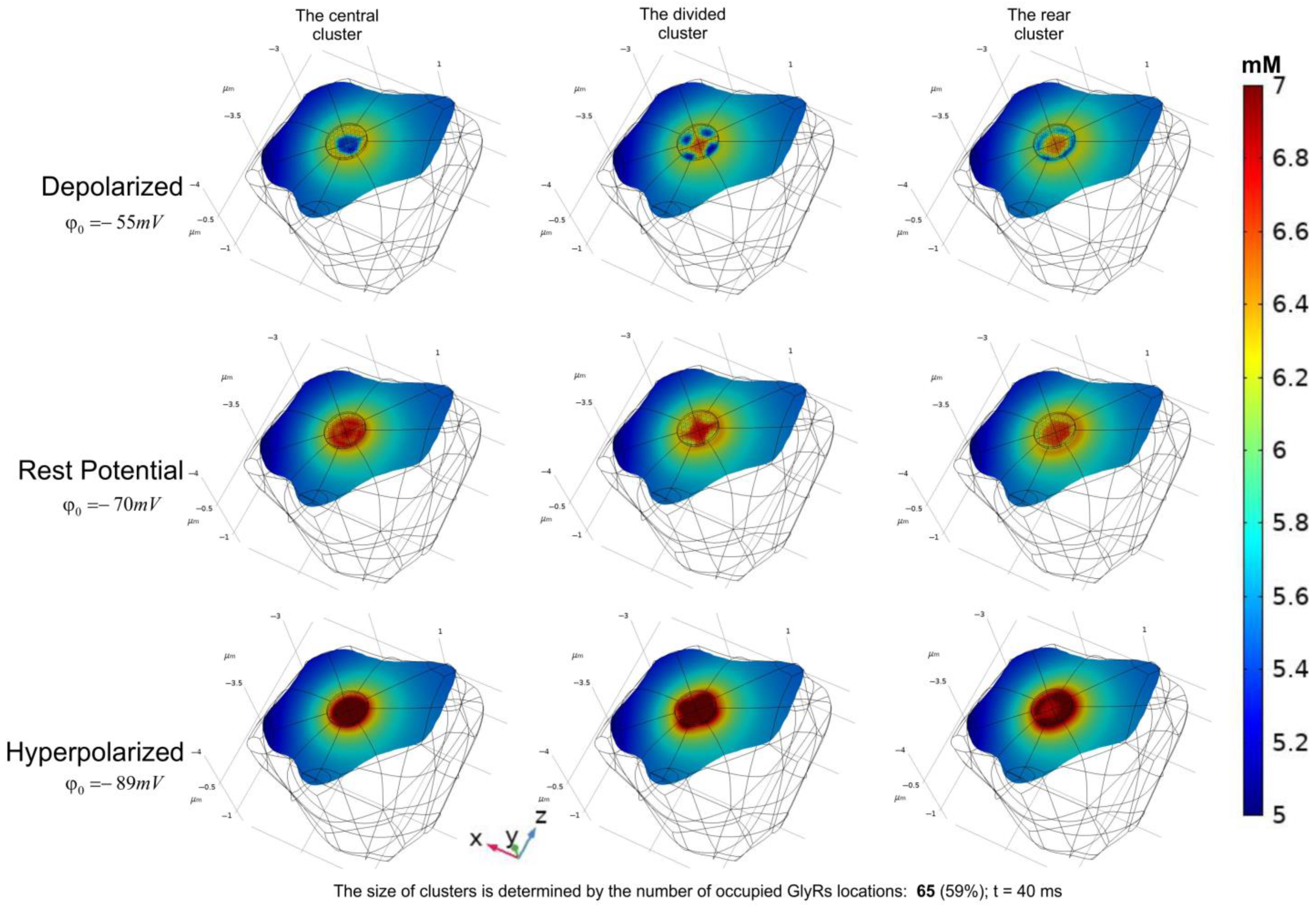 Mathematics 11 02499 g007