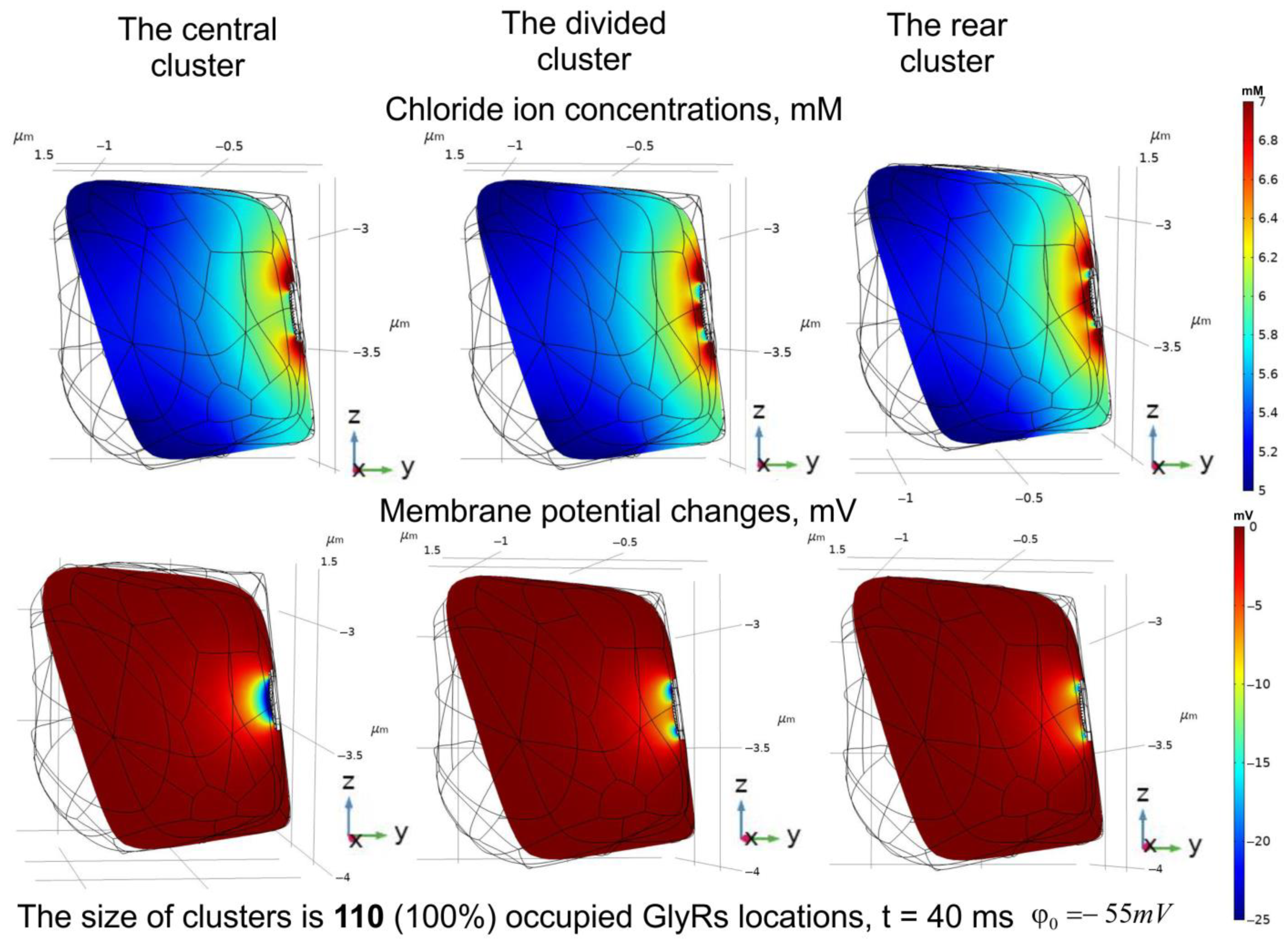 Mathematics 11 02499 g008