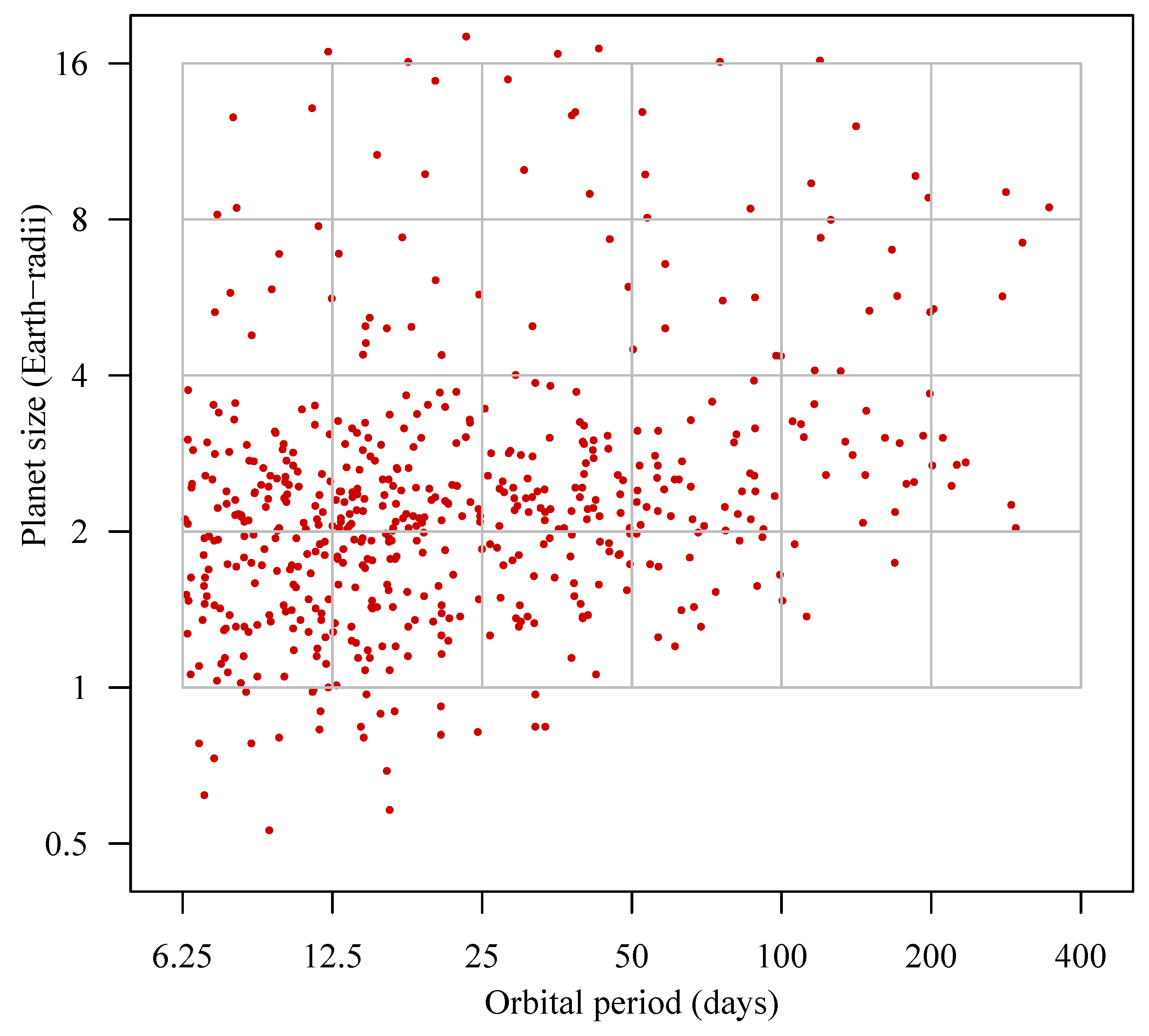 Mathematics 11 02508 g001