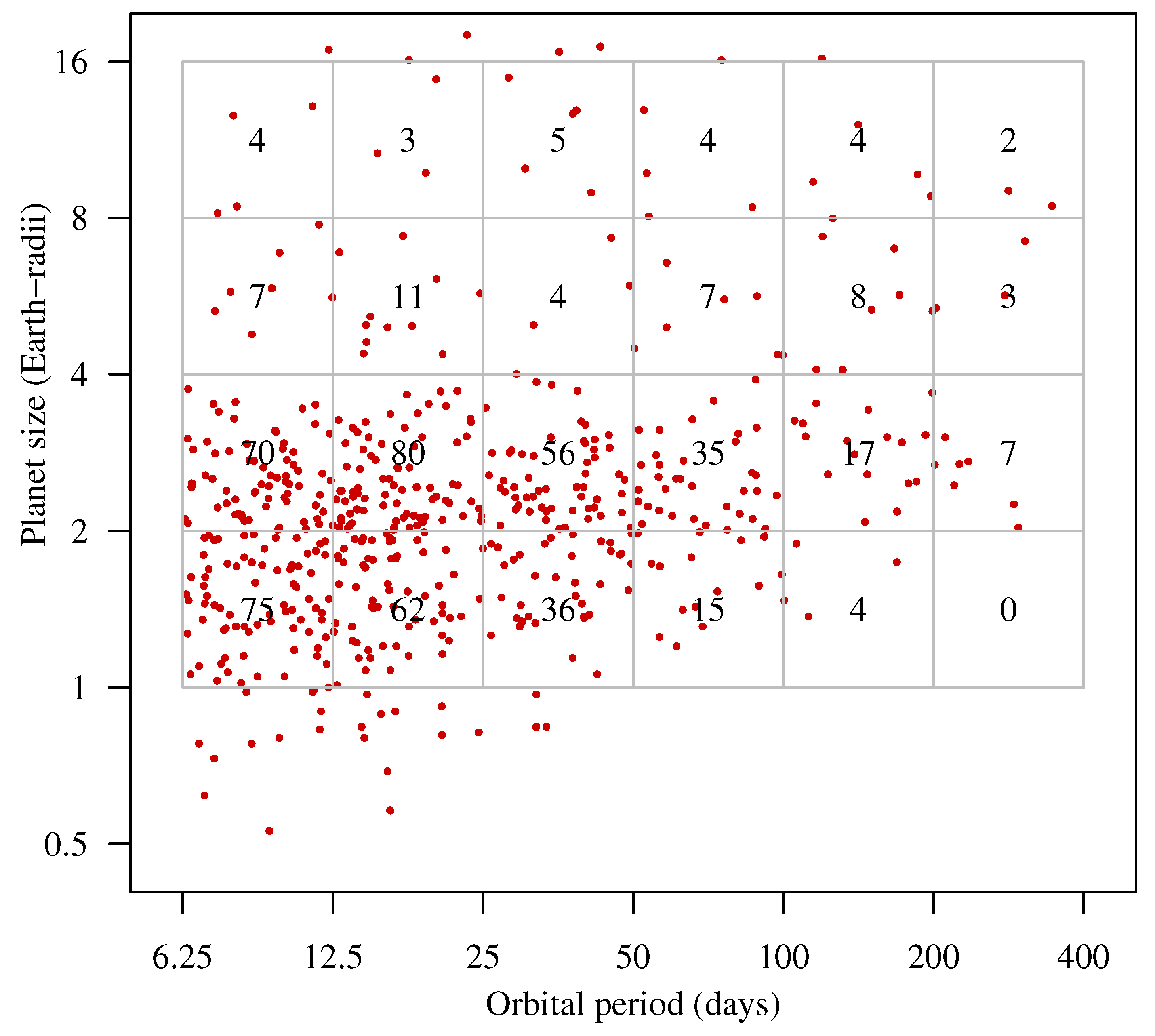 Mathematics 11 02508 g002