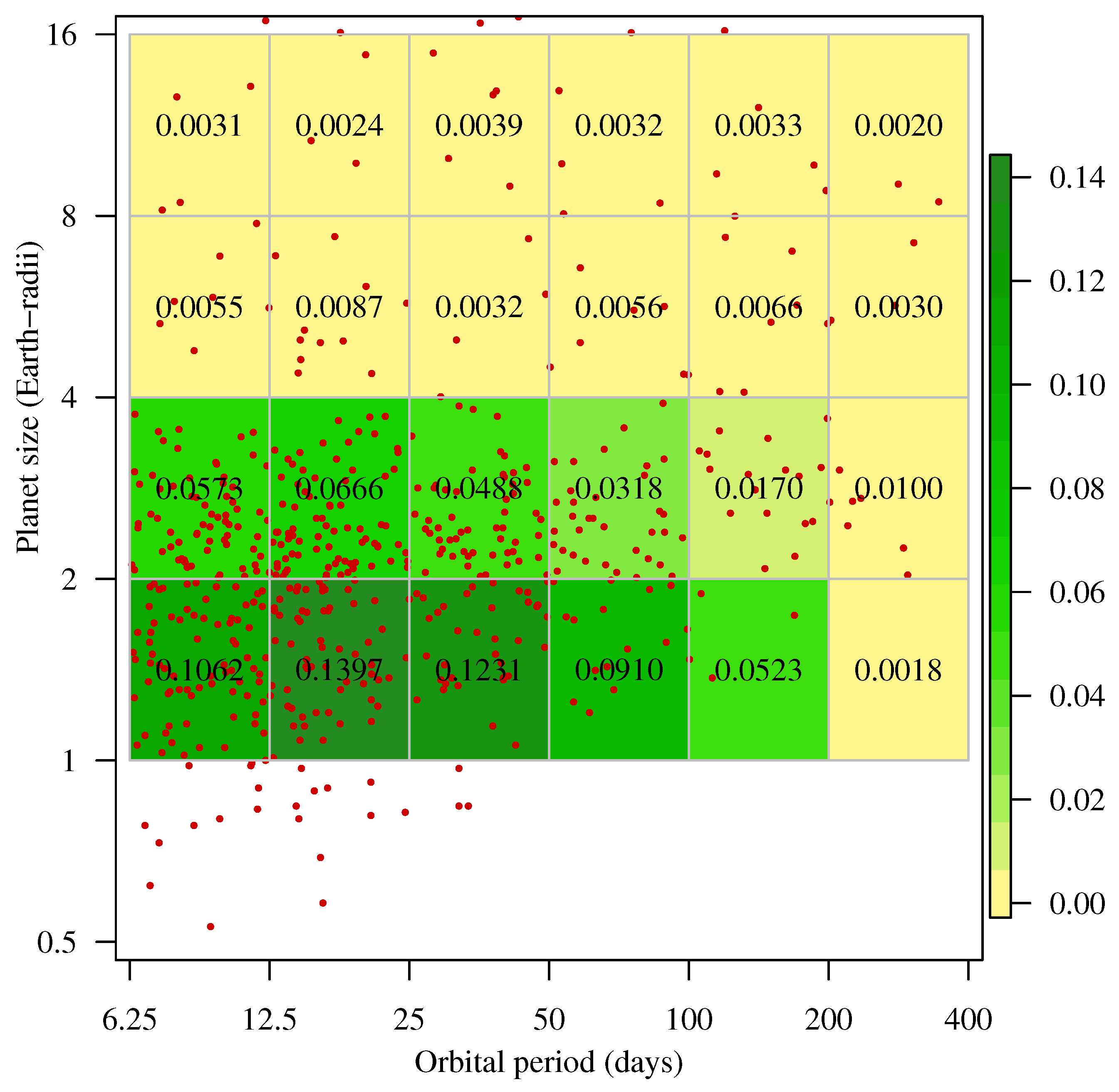 Mathematics 11 02508 g007