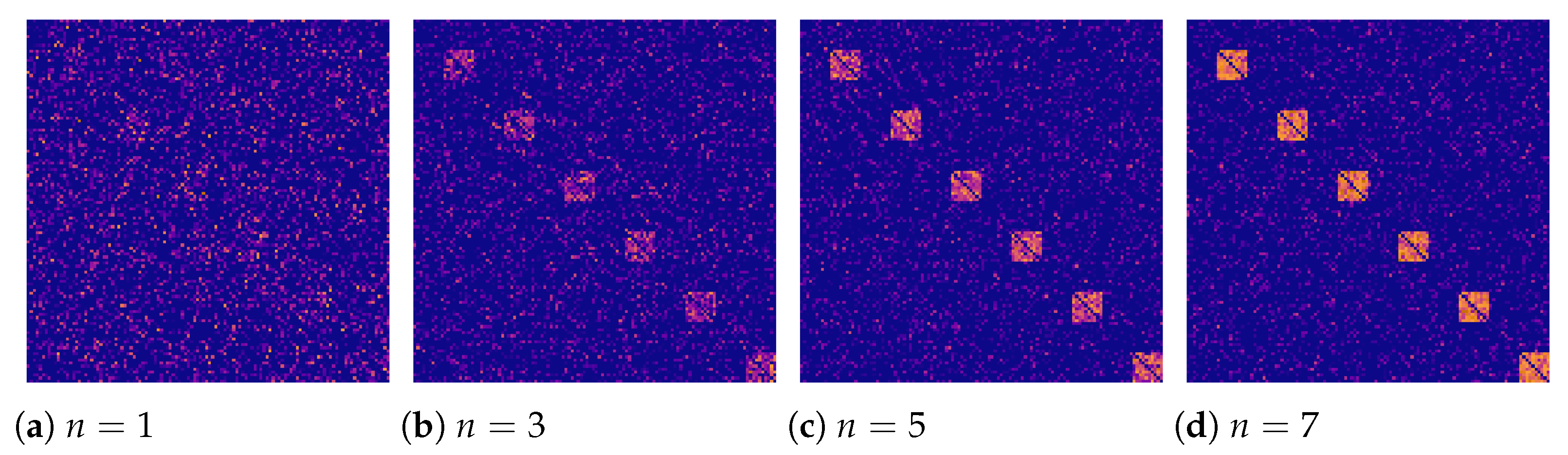 Mathematics 11 02515 g005