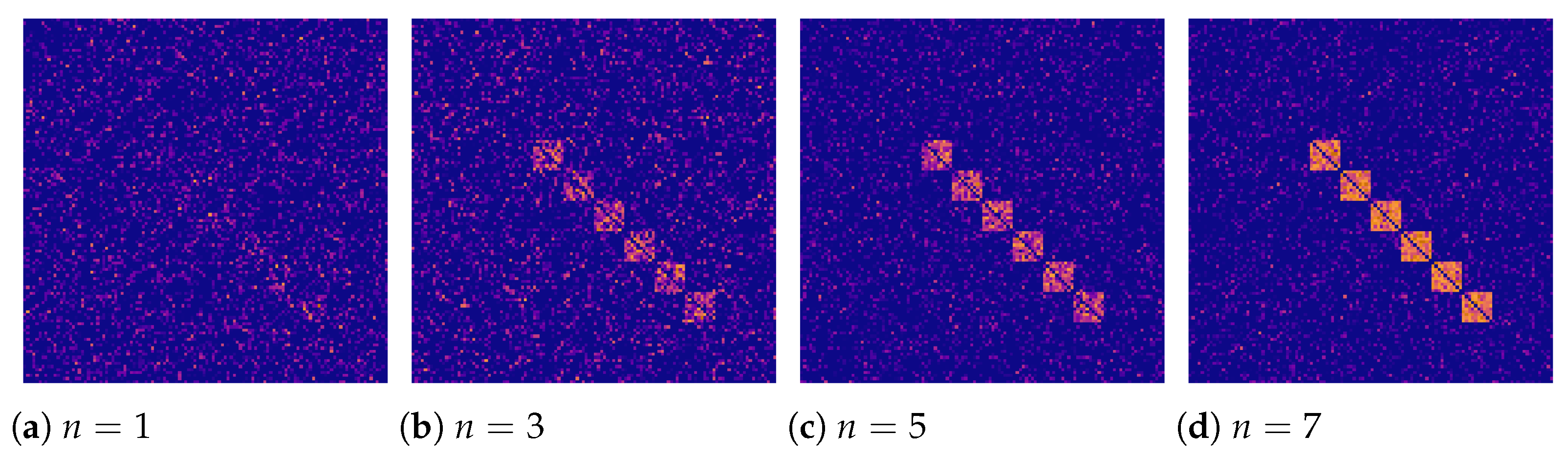 Mathematics 11 02515 g007