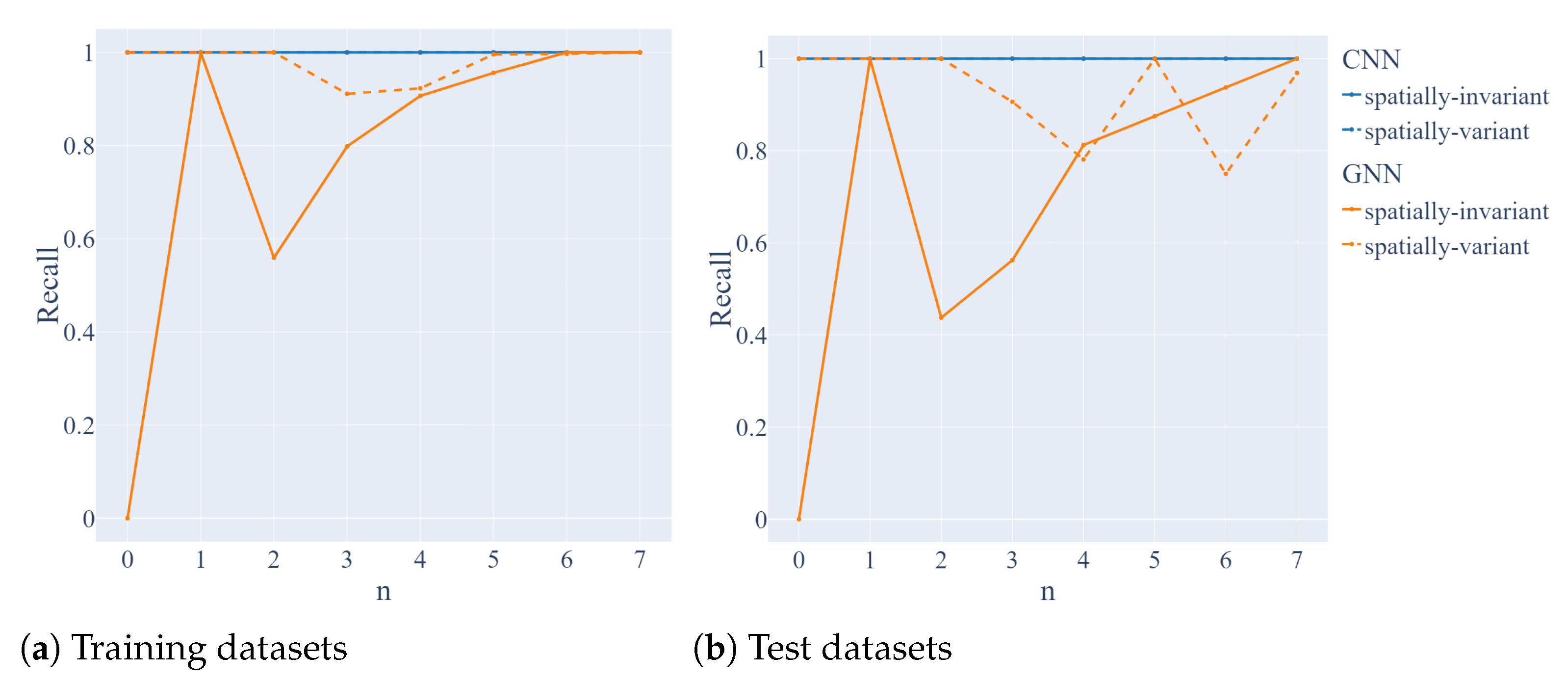Mathematics 11 02515 g013