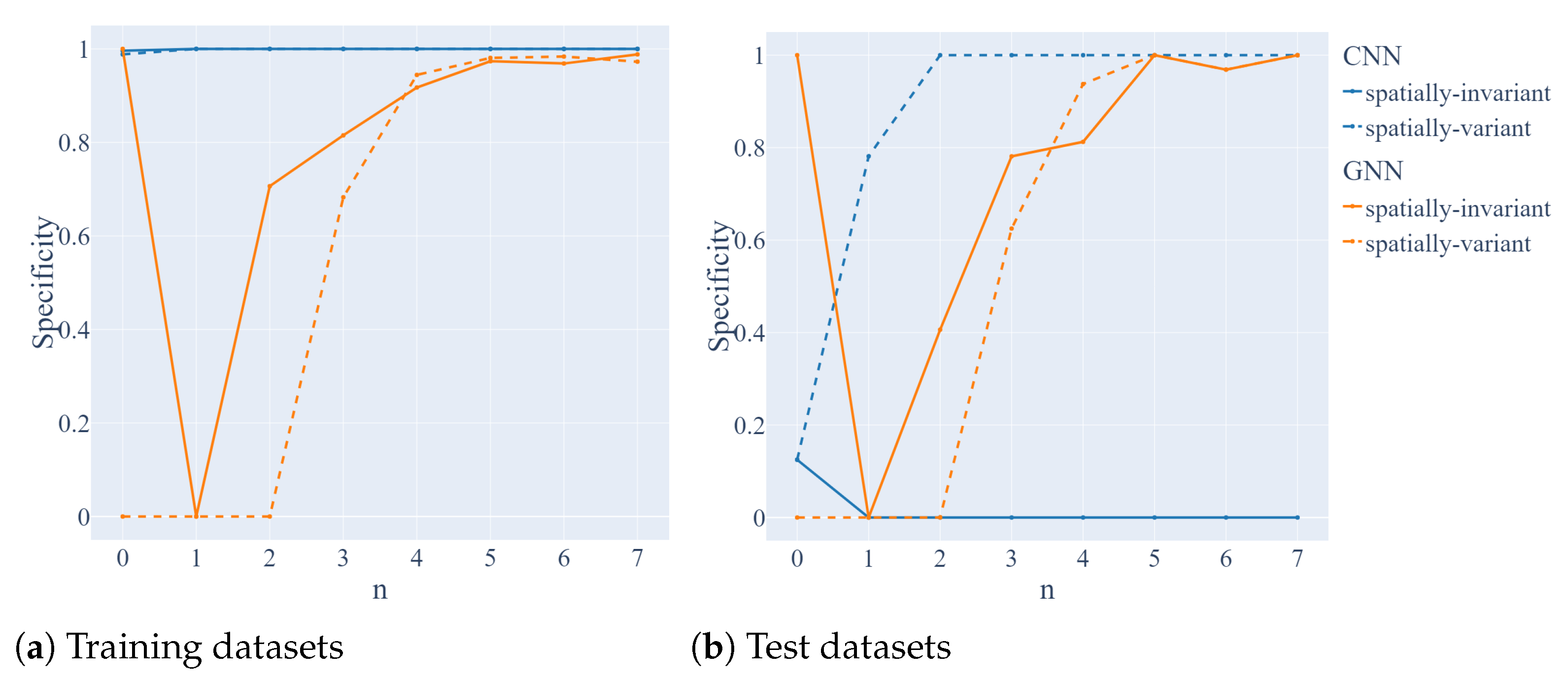 Mathematics 11 02515 g014