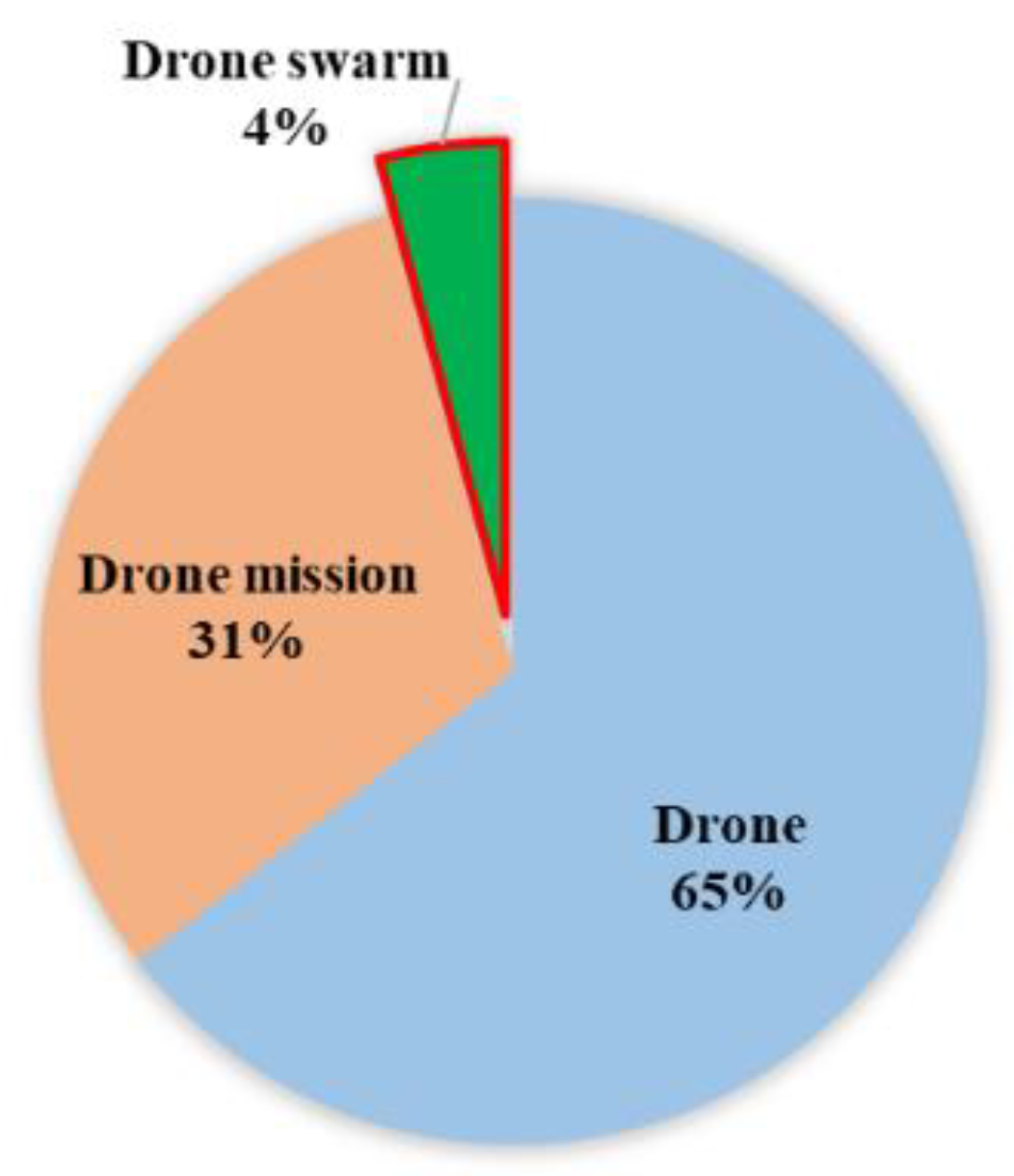 Mathematics 11 02551 g001