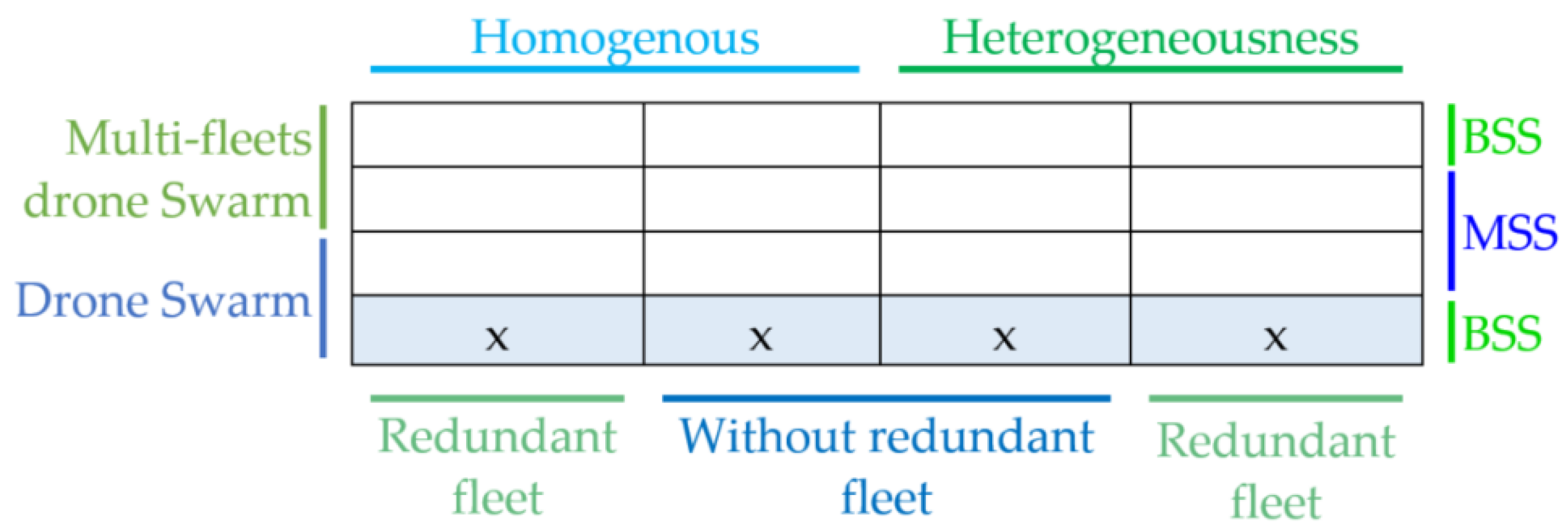 Mathematics 11 02551 g003