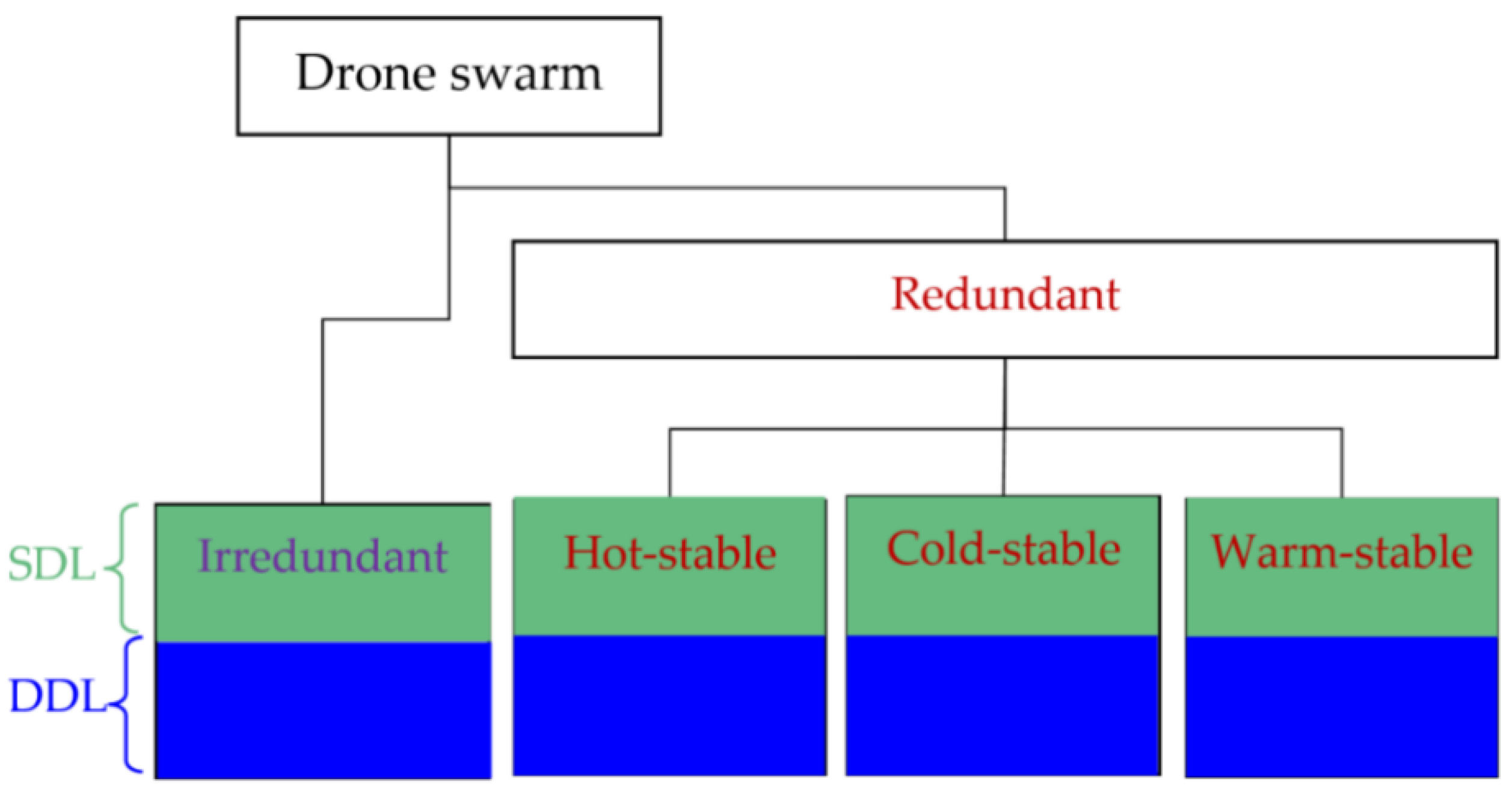 Mathematics 11 02551 g004
