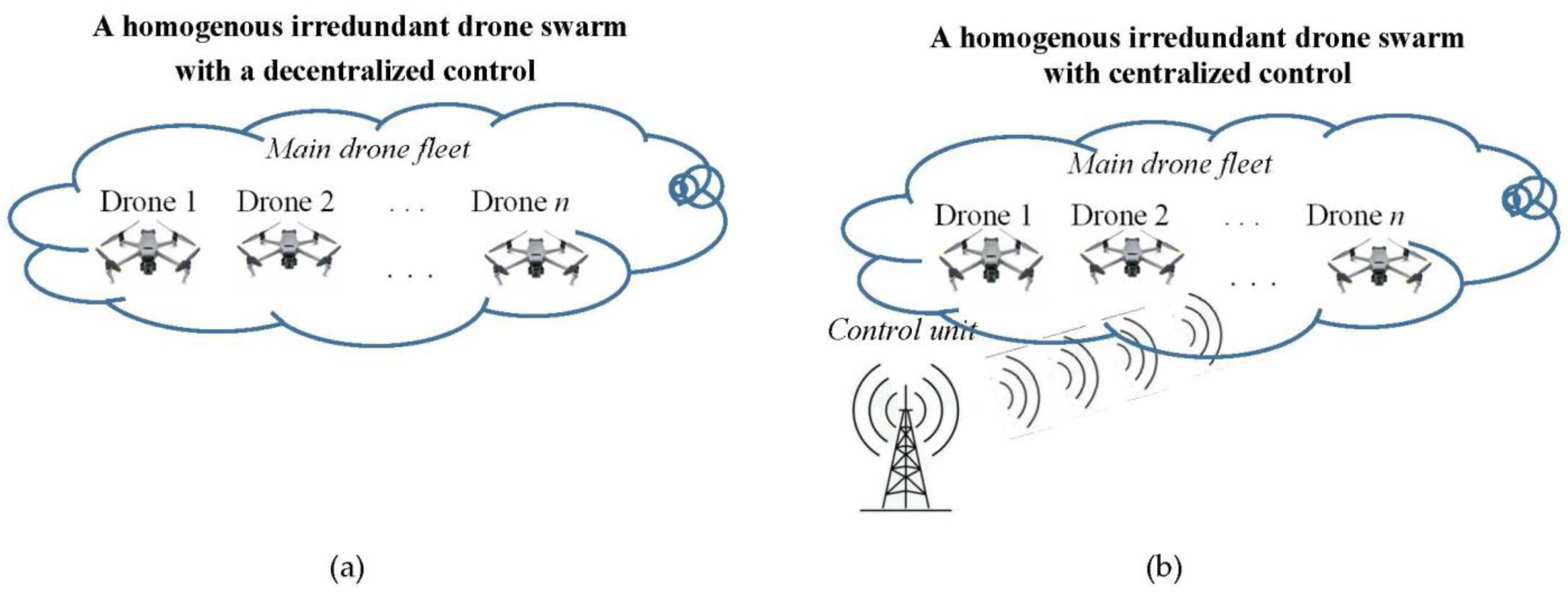 Mathematics 11 02551 g005