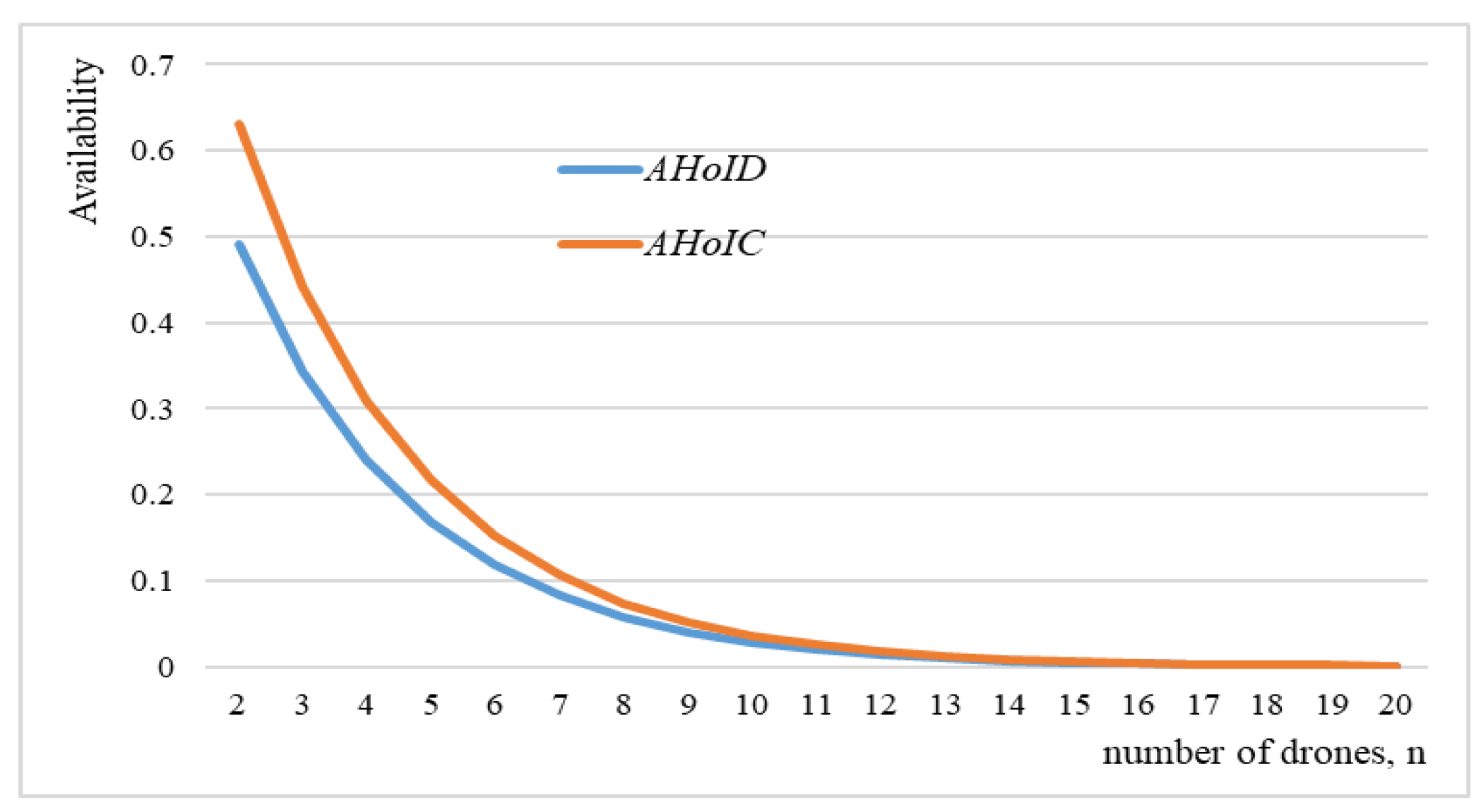 Mathematics 11 02551 g006