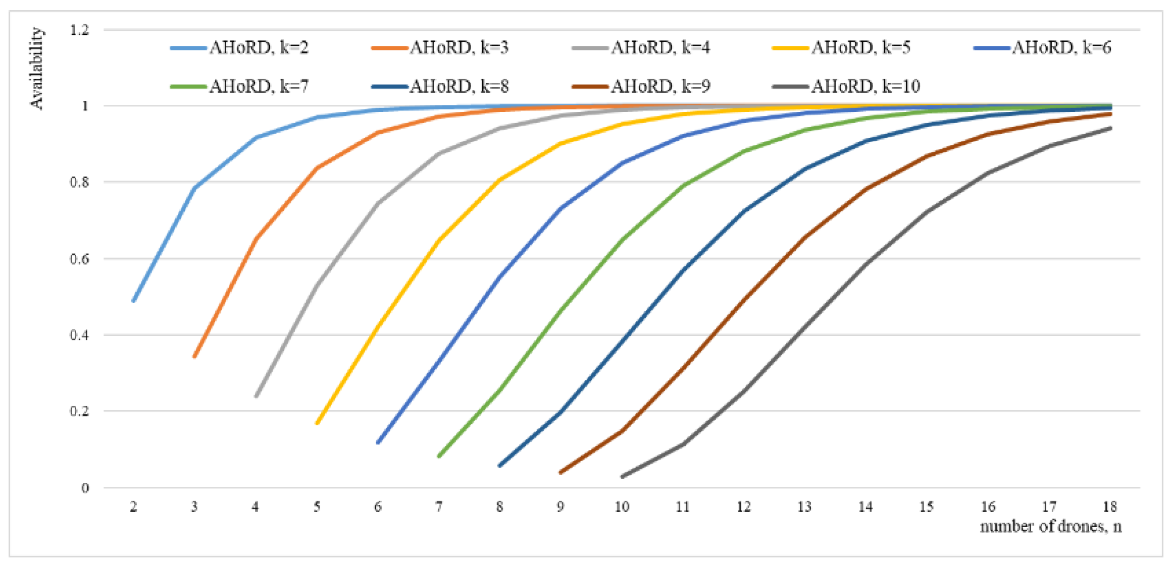Mathematics 11 02551 g008
