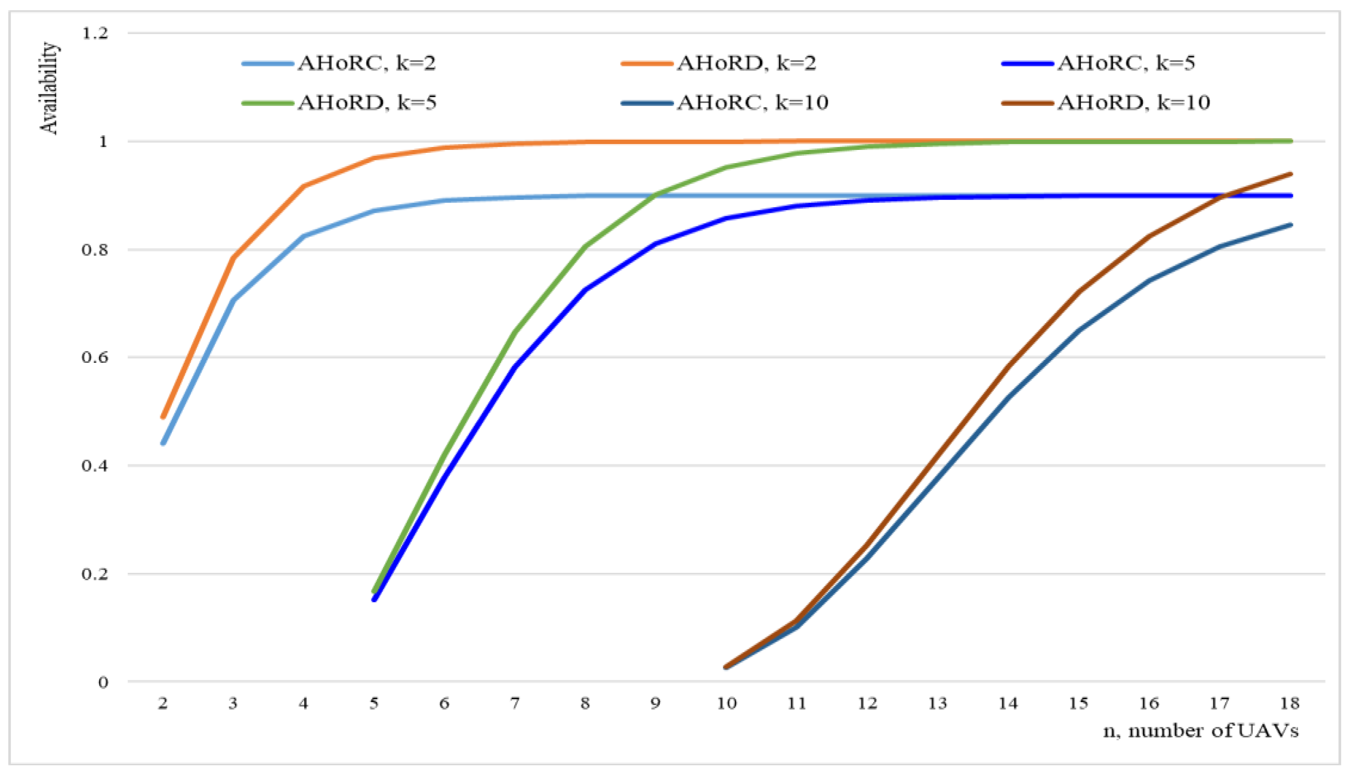 Mathematics 11 02551 g009